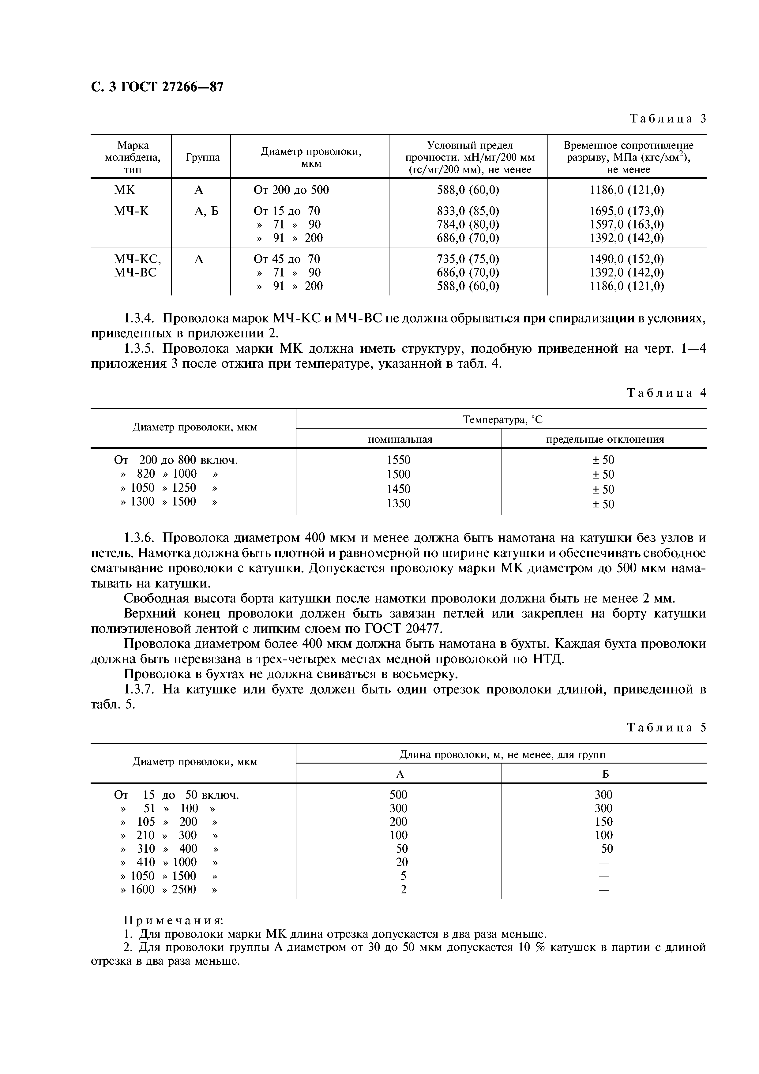 ГОСТ 27266-87