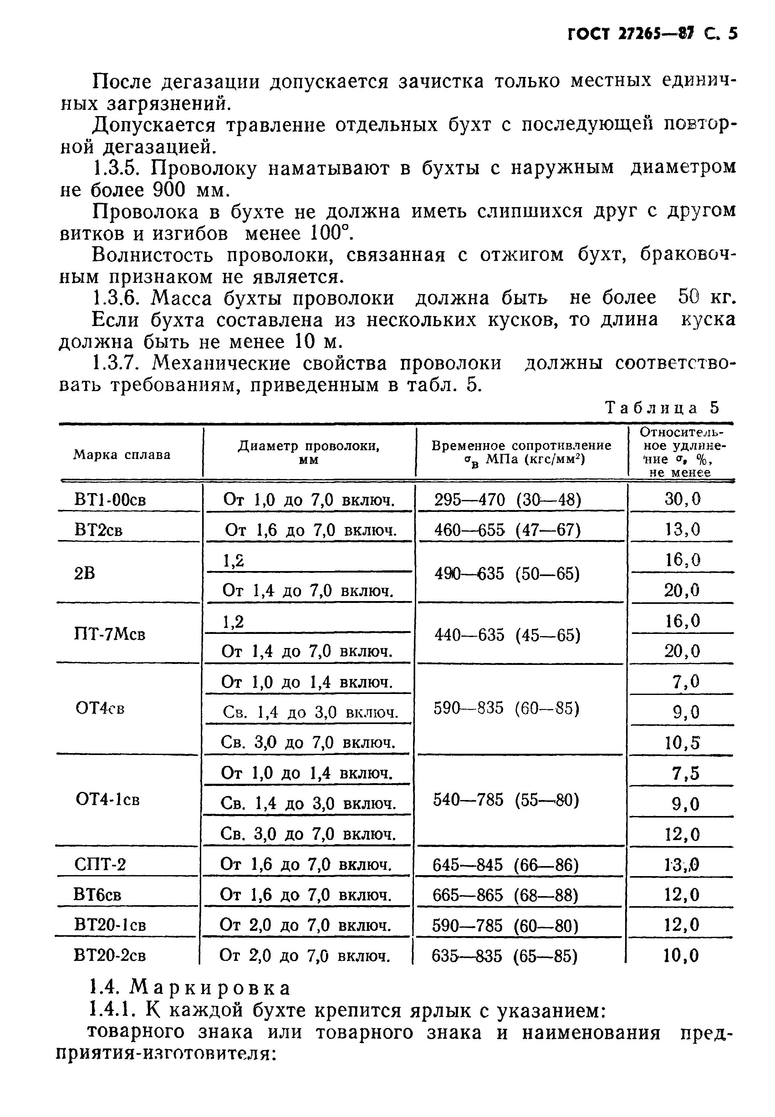 ГОСТ 27265-87