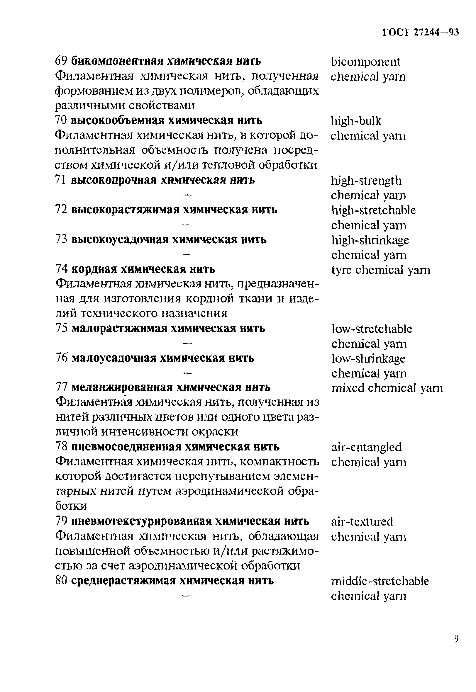 ГОСТ 27244-93
