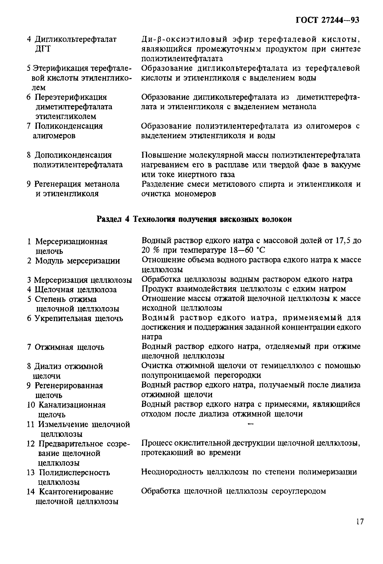 ГОСТ 27244-93