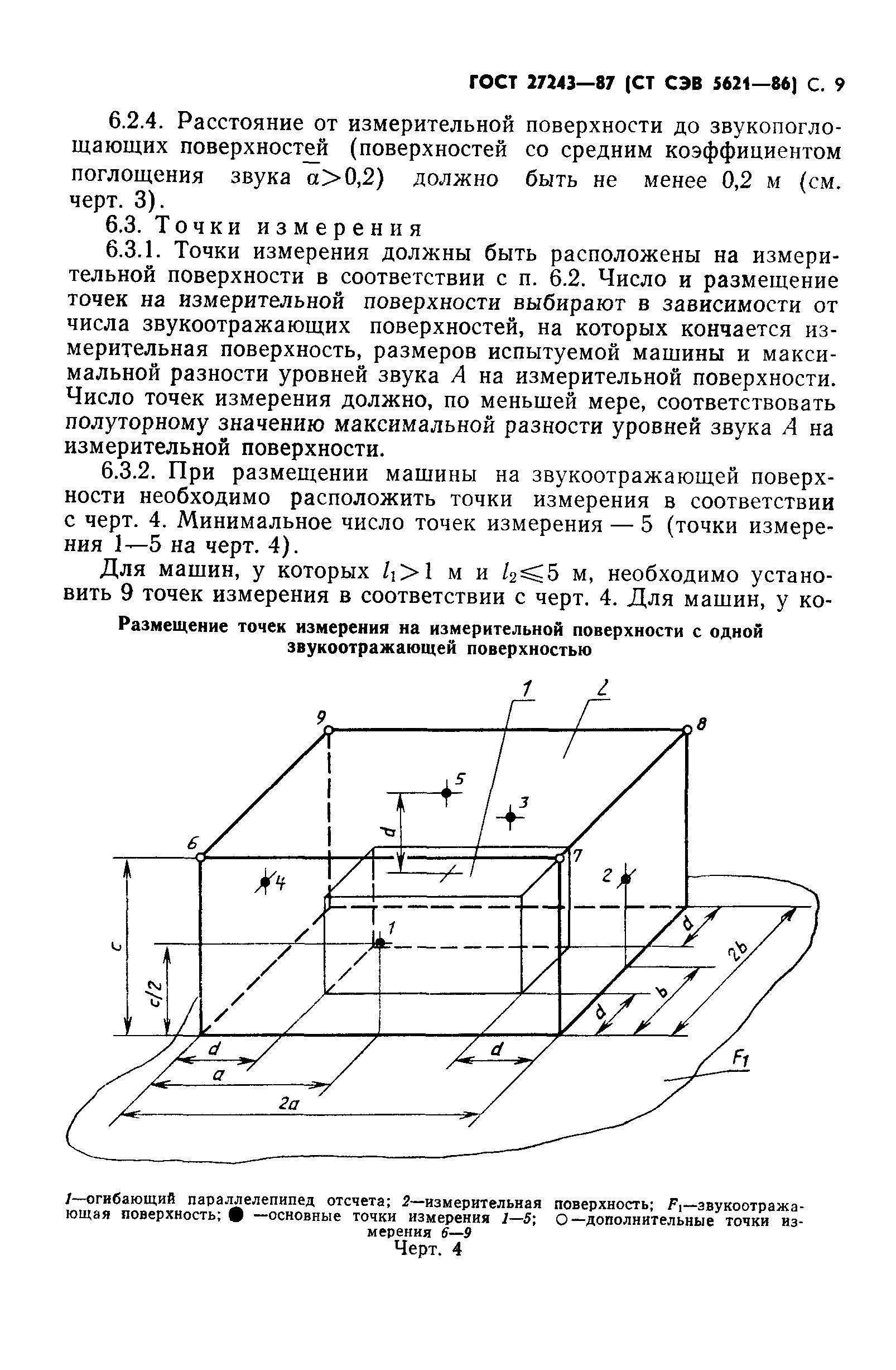 ГОСТ 27243-87