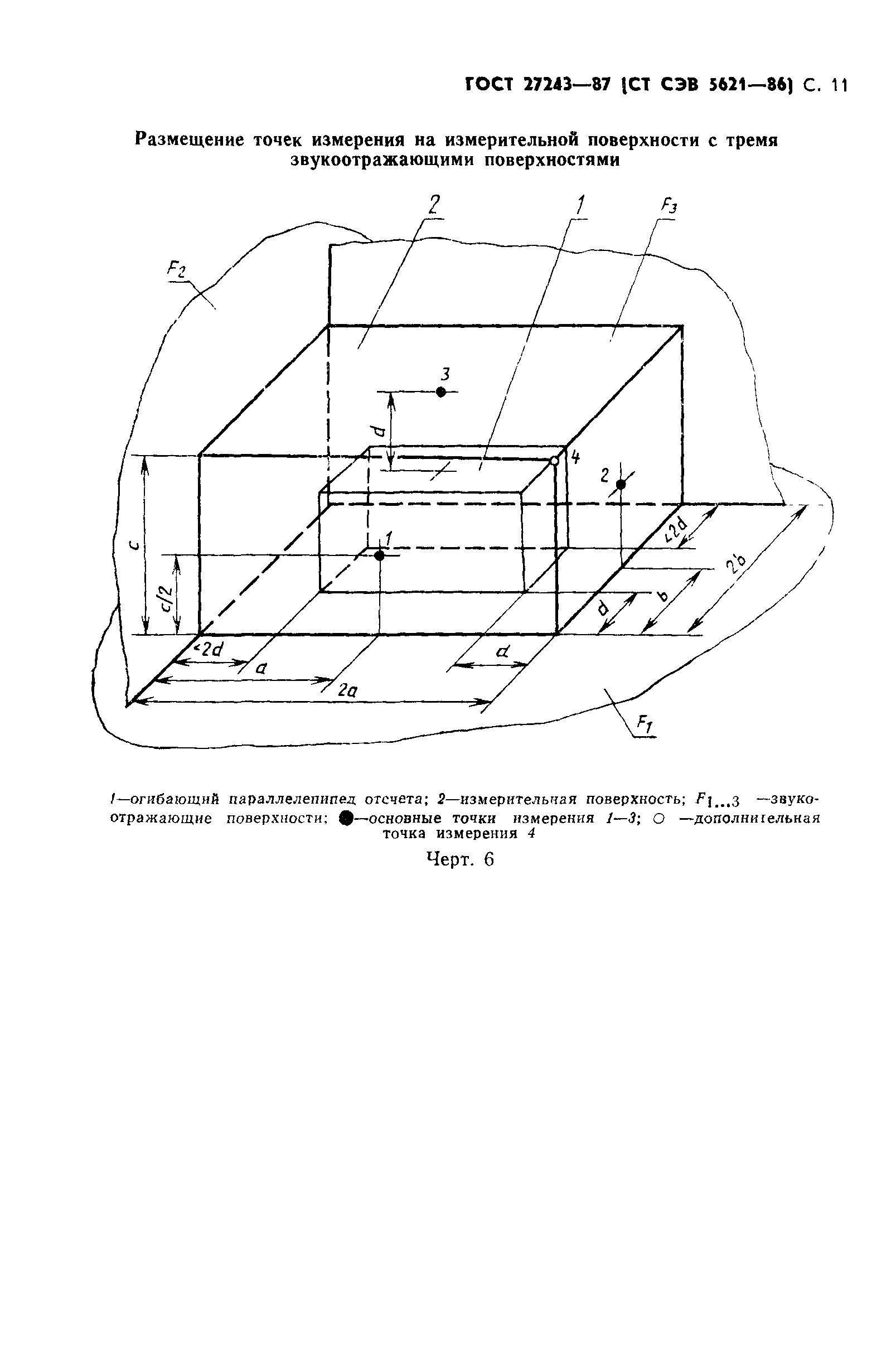 ГОСТ 27243-87