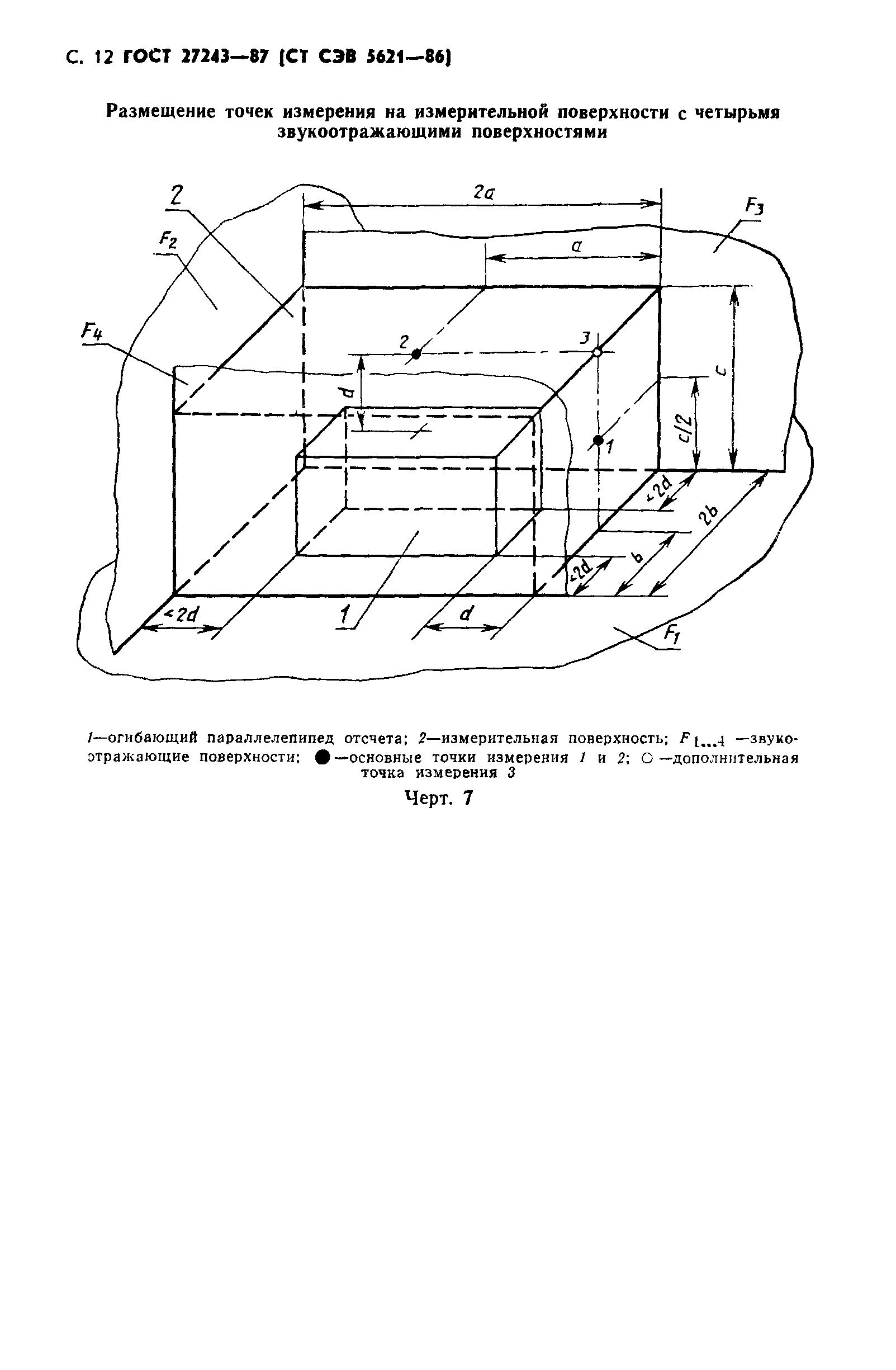 ГОСТ 27243-87