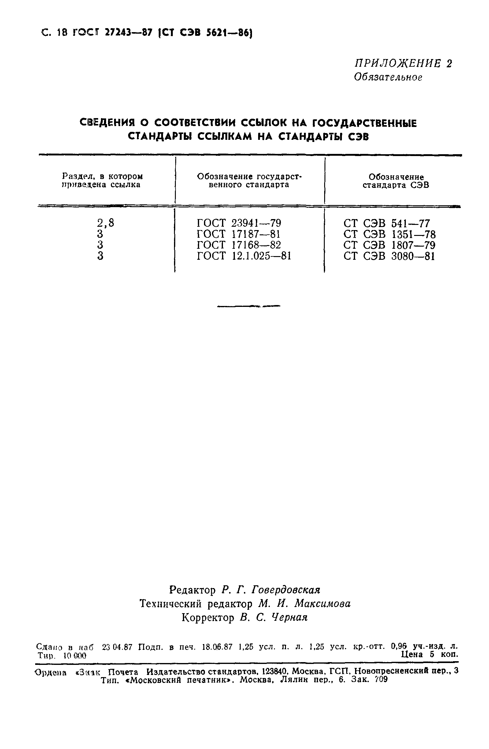 ГОСТ 27243-87