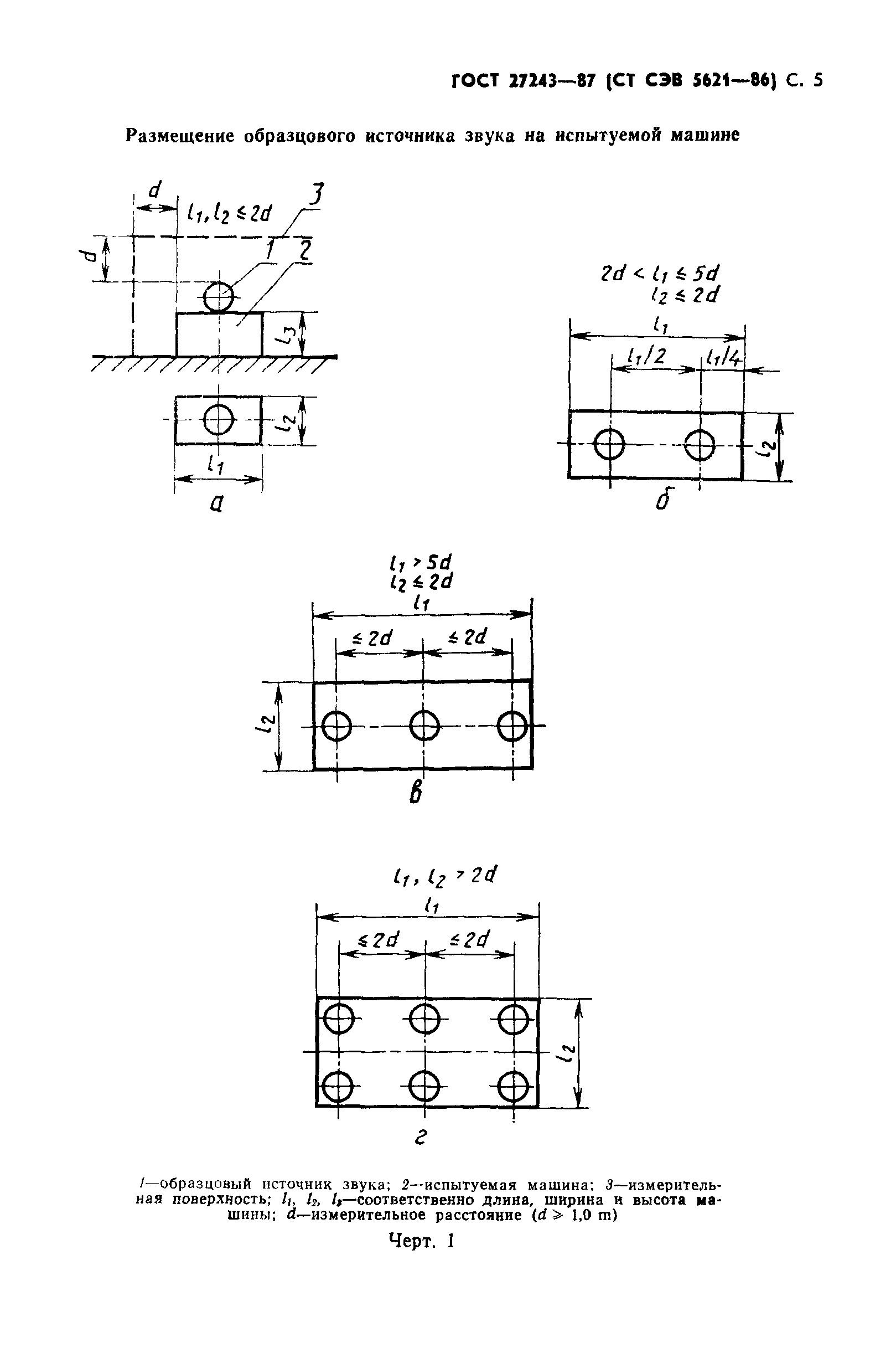 ГОСТ 27243-87