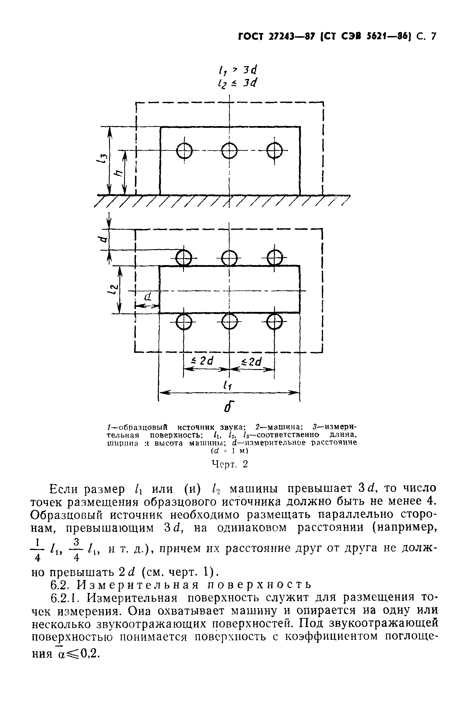 ГОСТ 27243-87