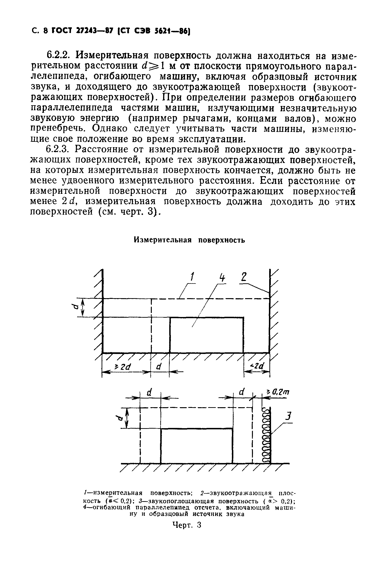 ГОСТ 27243-87