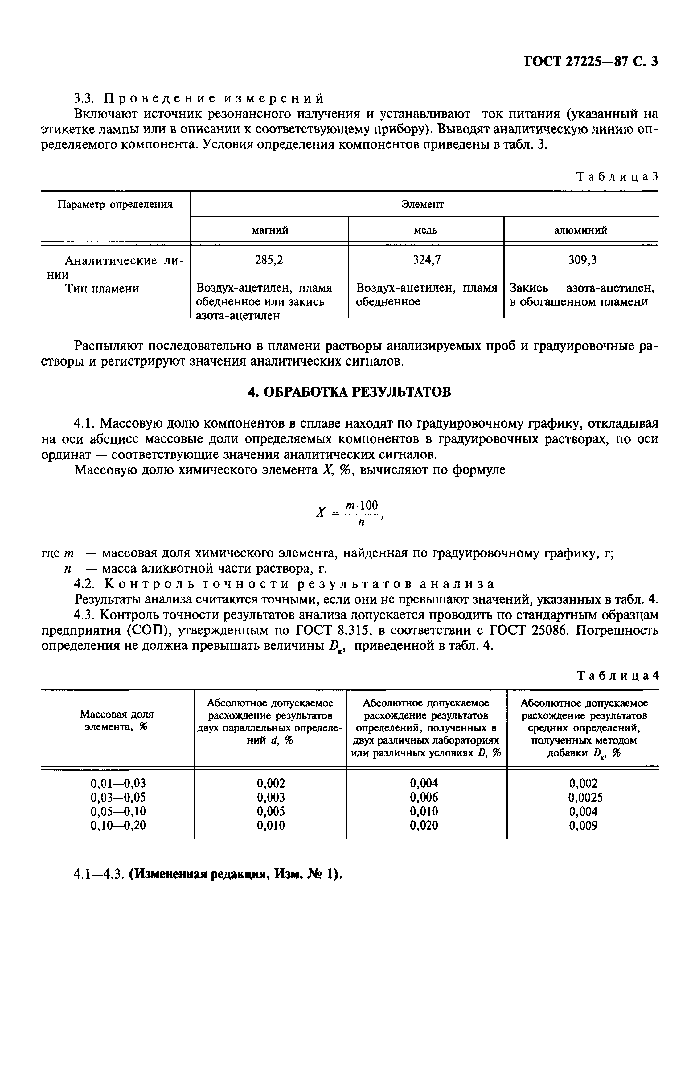 ГОСТ 27225-87