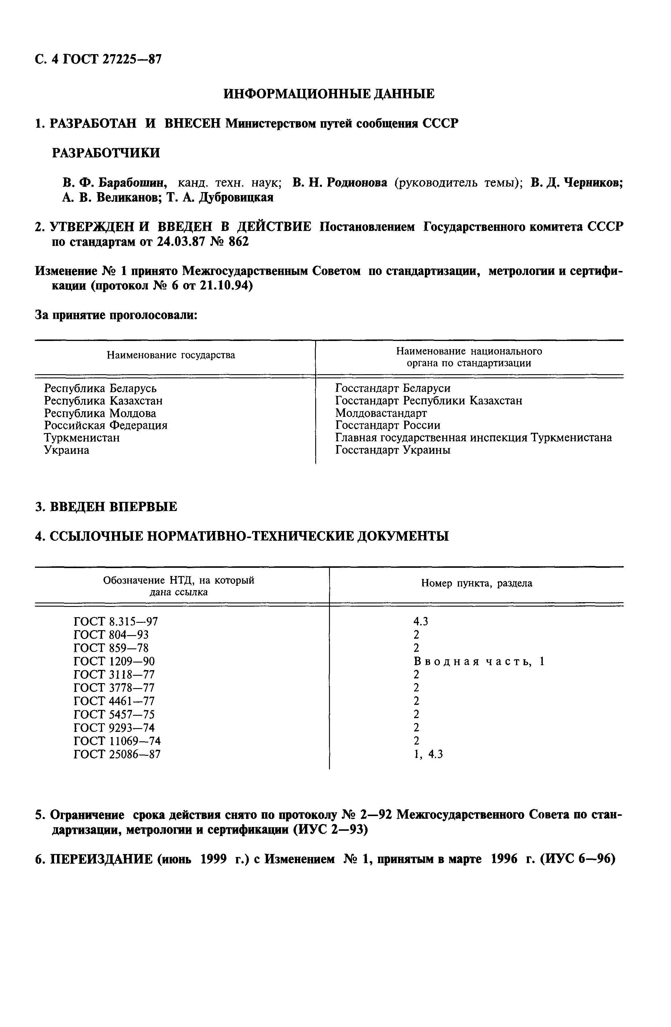 ГОСТ 27225-87