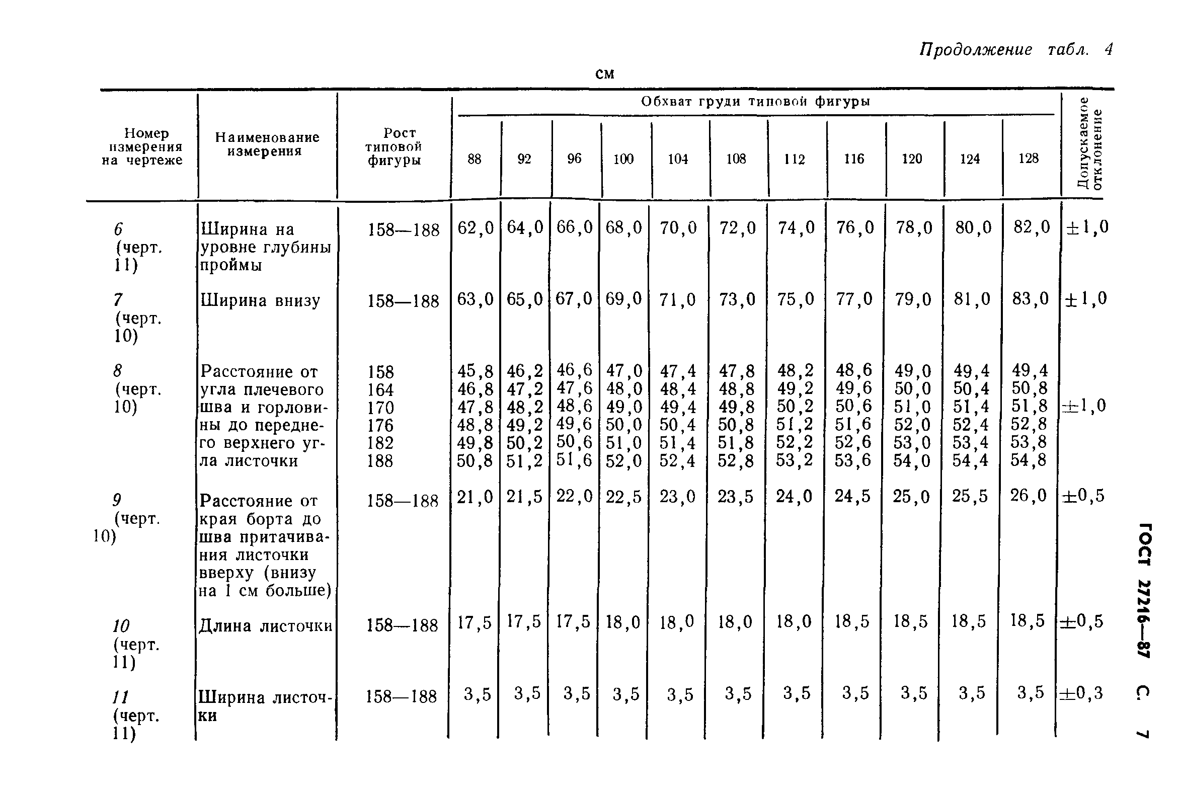 ГОСТ 27216-87