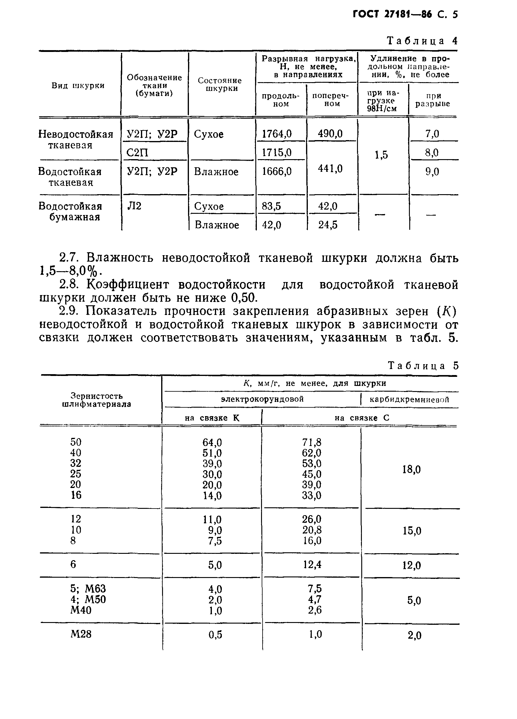 ГОСТ 27181-86