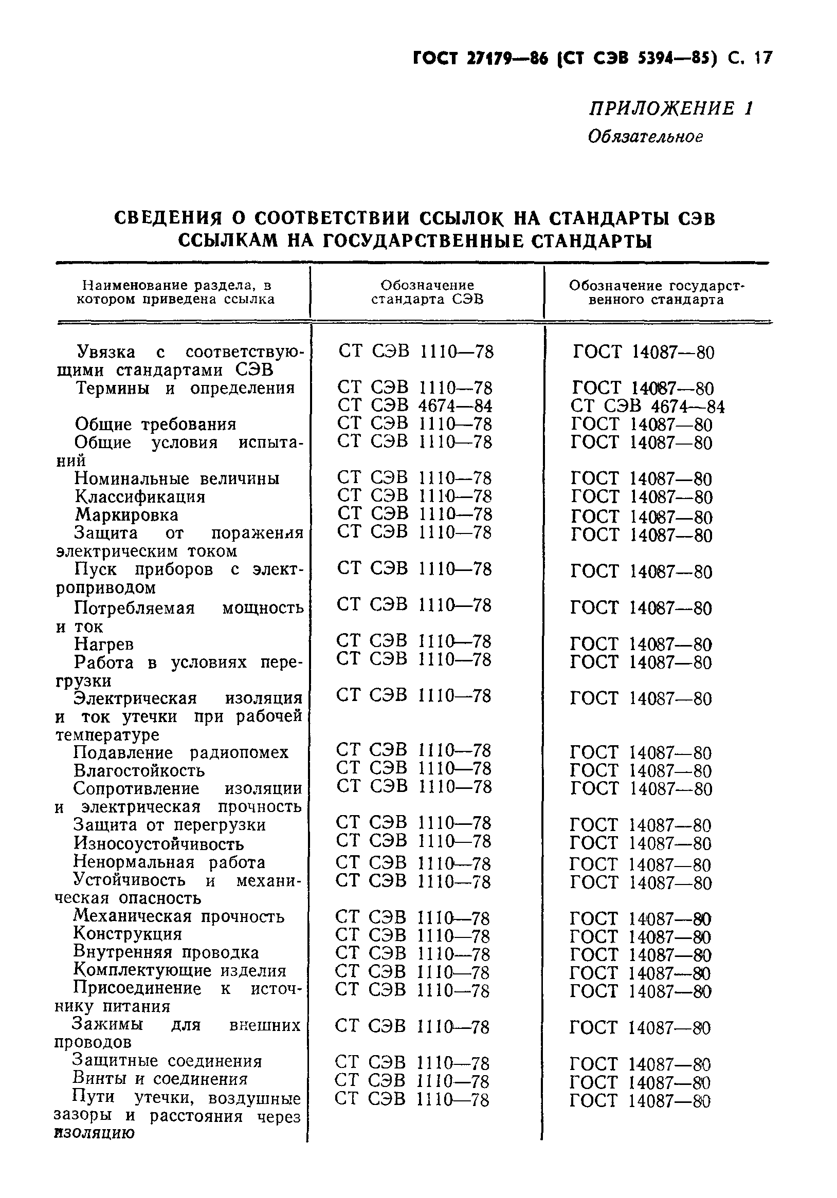 ГОСТ 27179-86