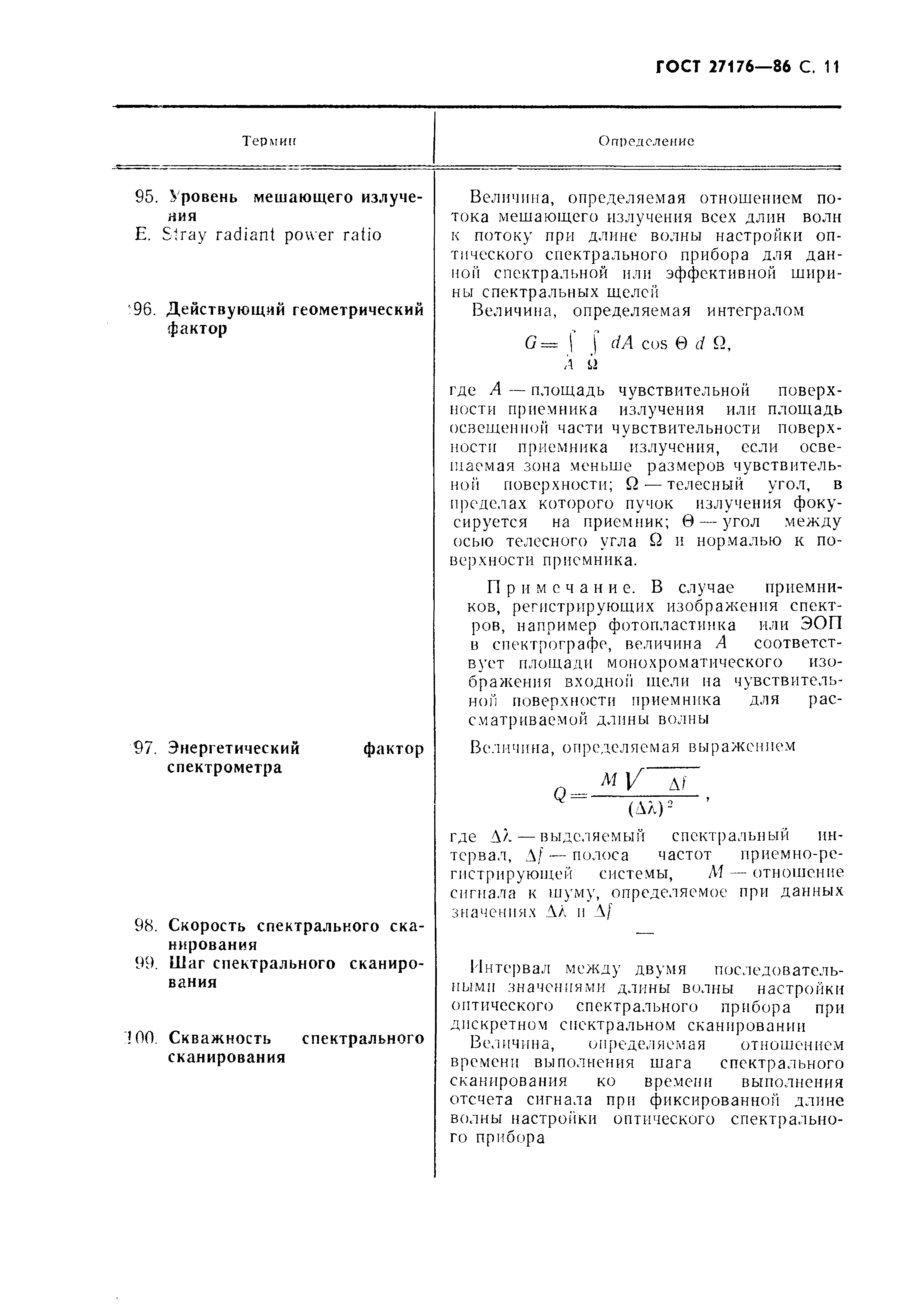 ГОСТ 27176-86