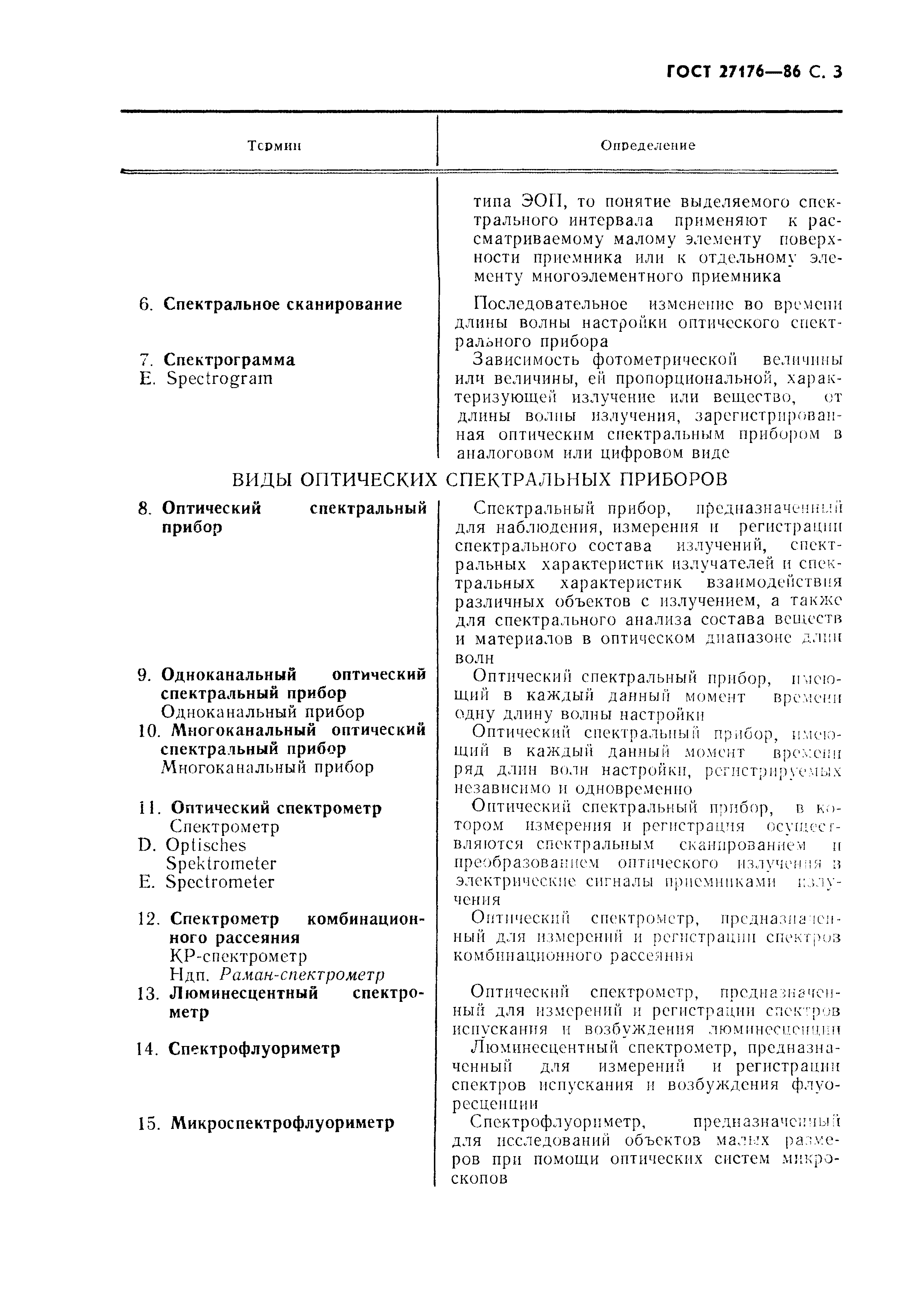 ГОСТ 27176-86
