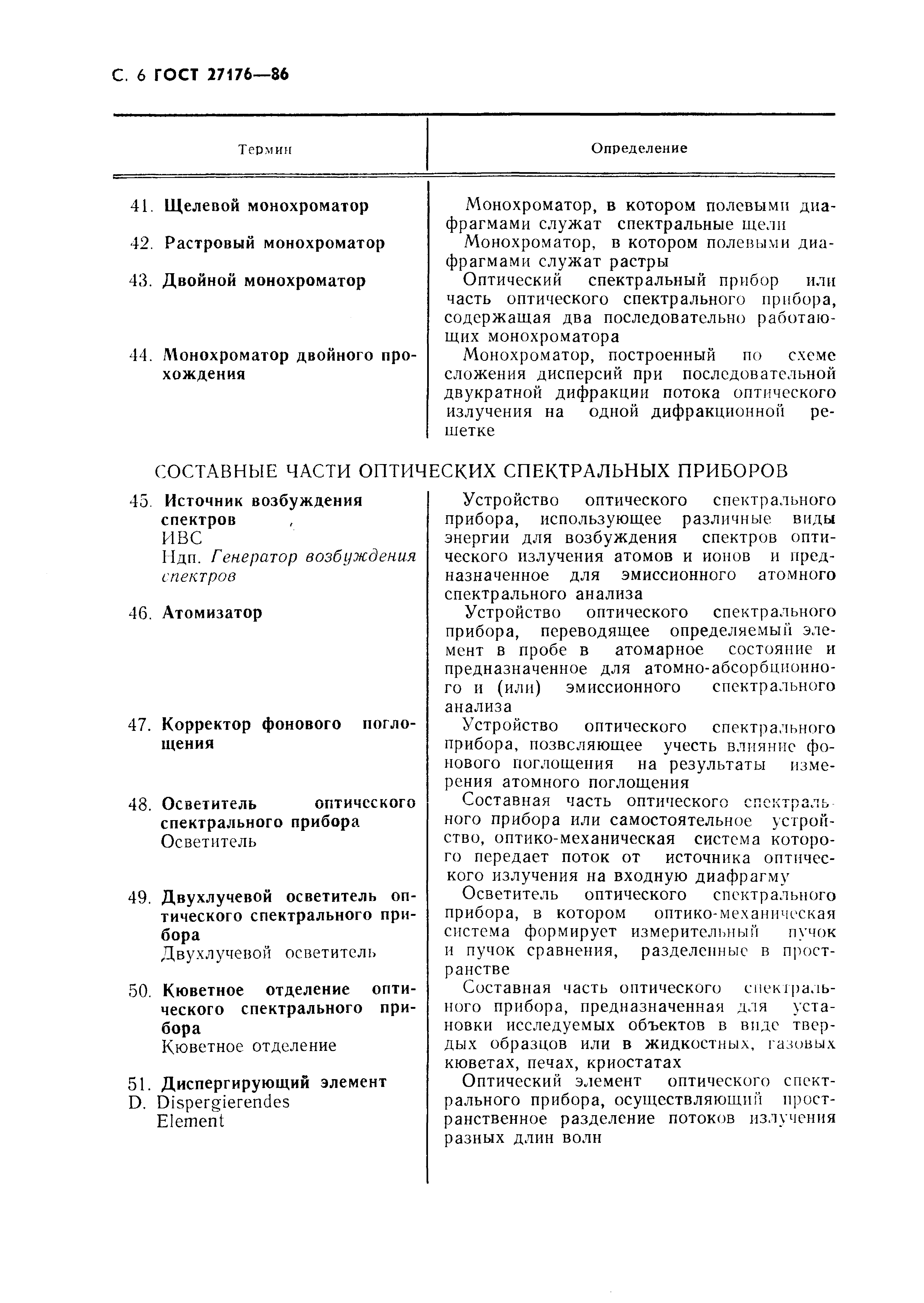 ГОСТ 27176-86