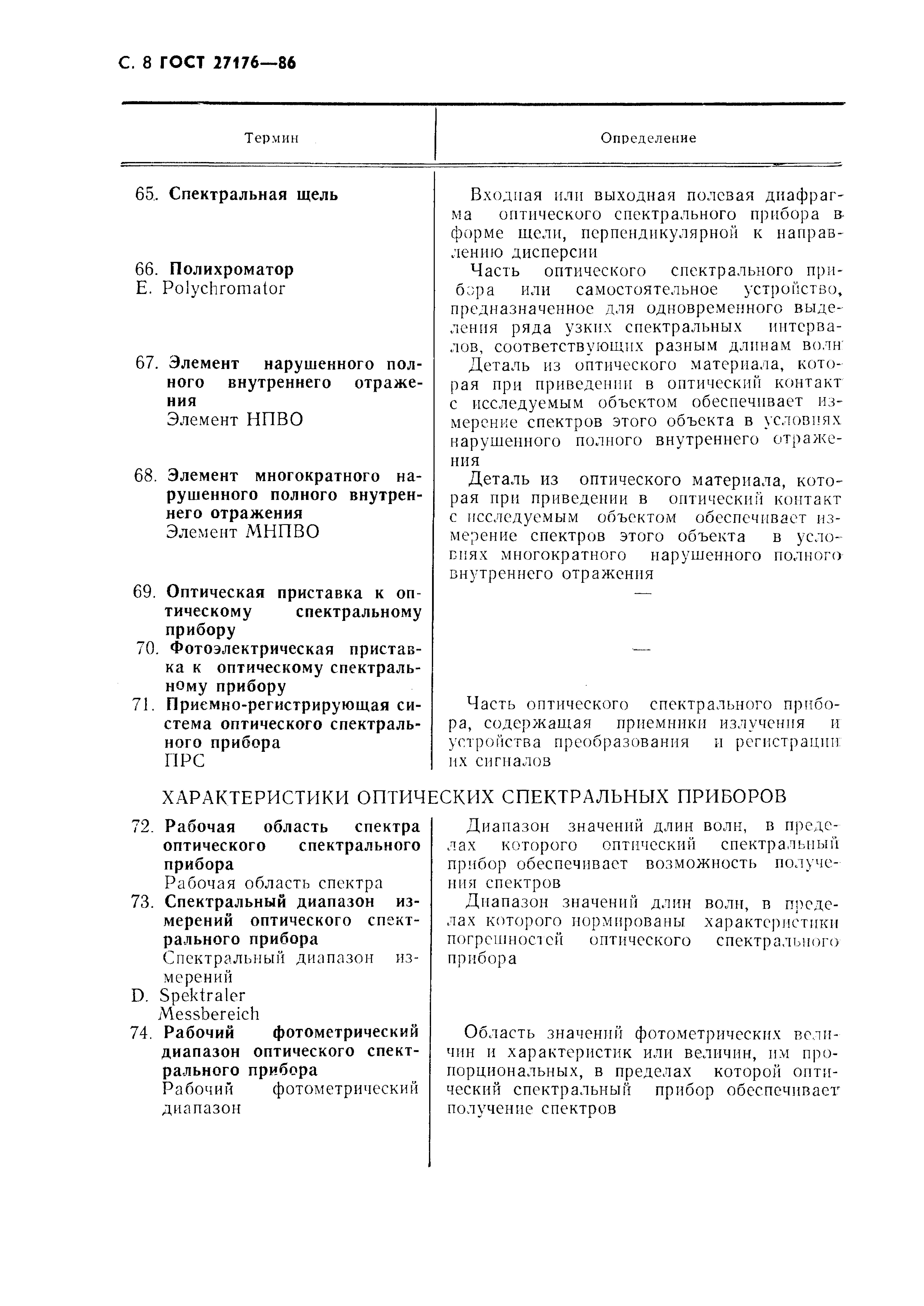 ГОСТ 27176-86