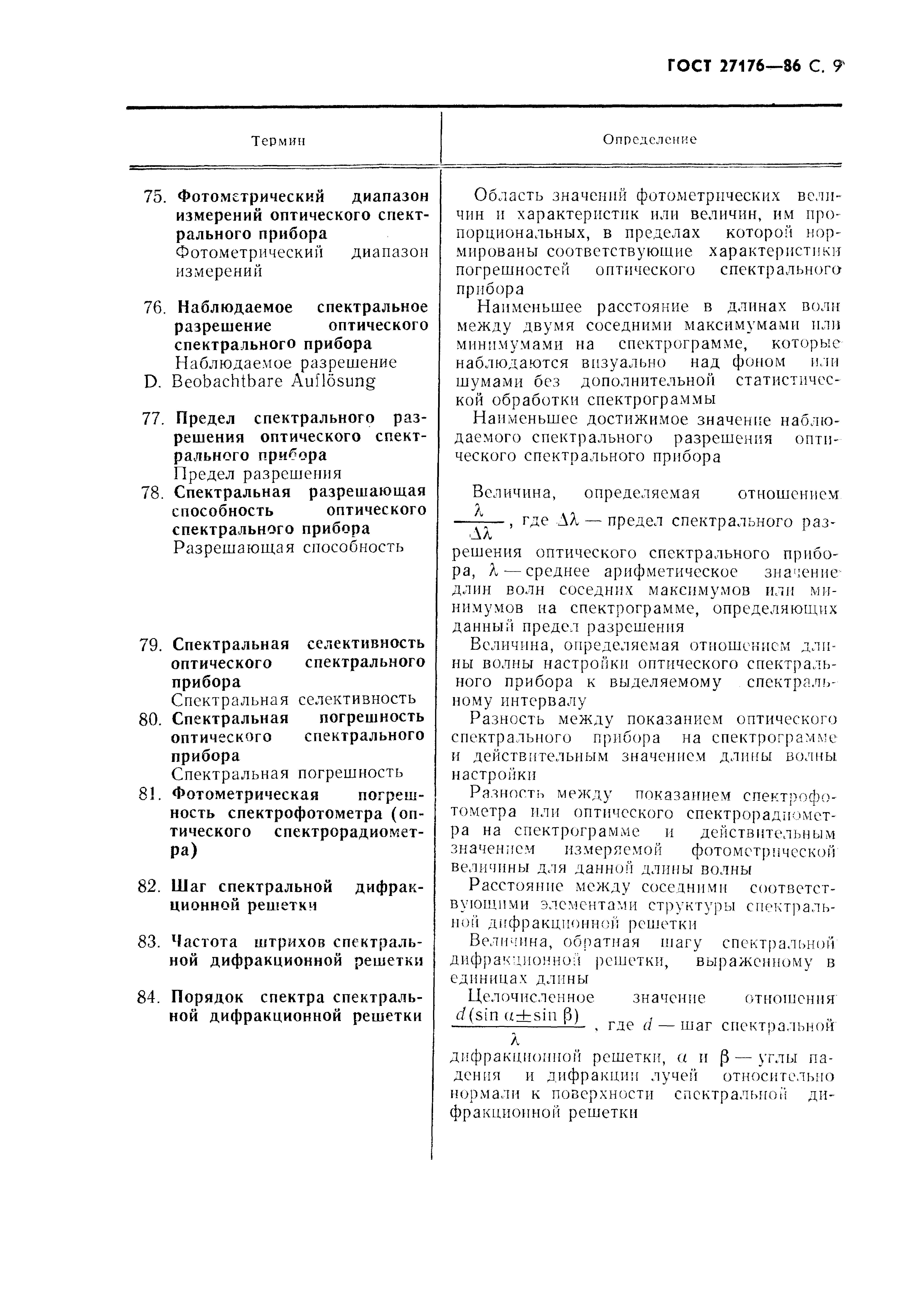 ГОСТ 27176-86