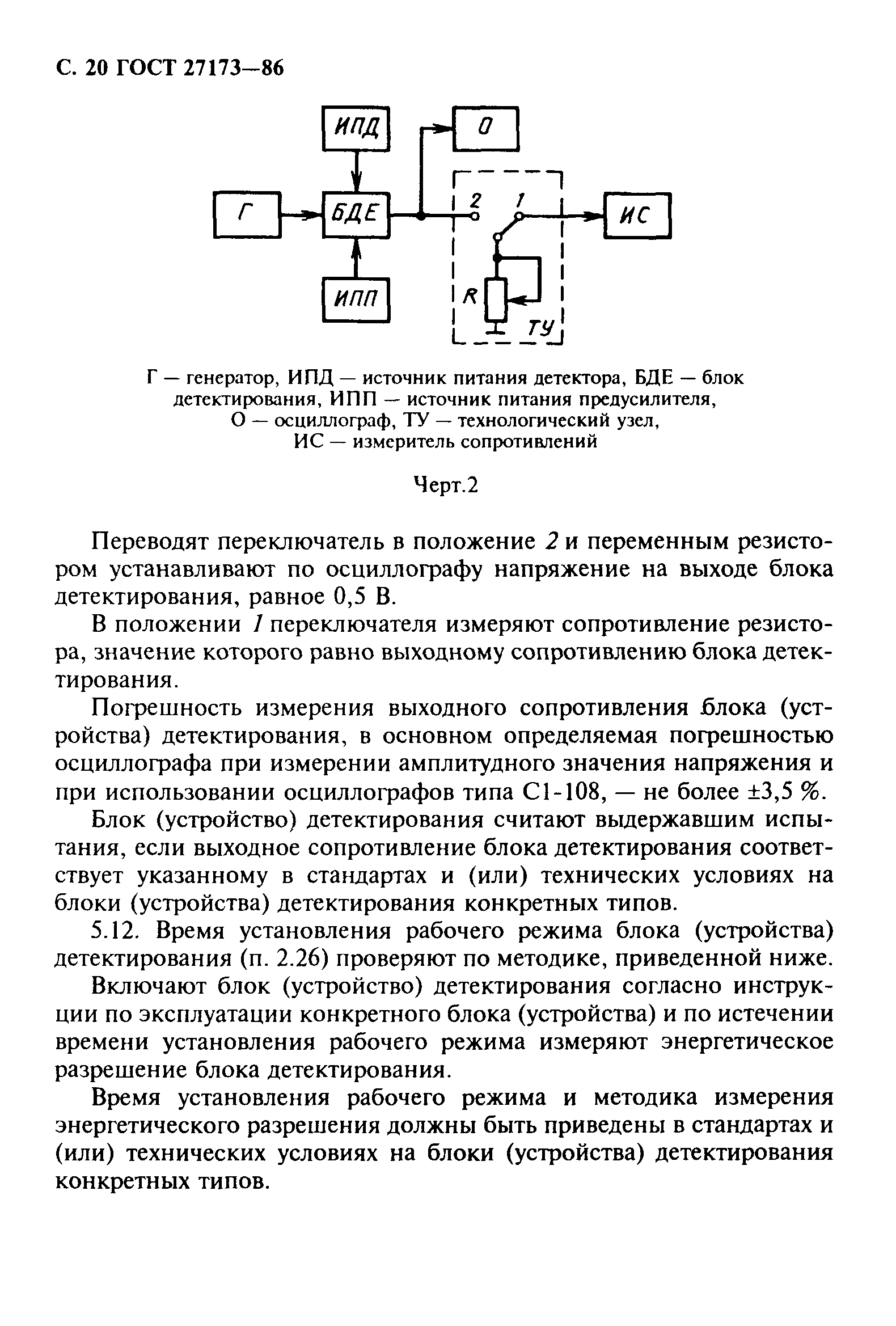 ГОСТ 27173-86