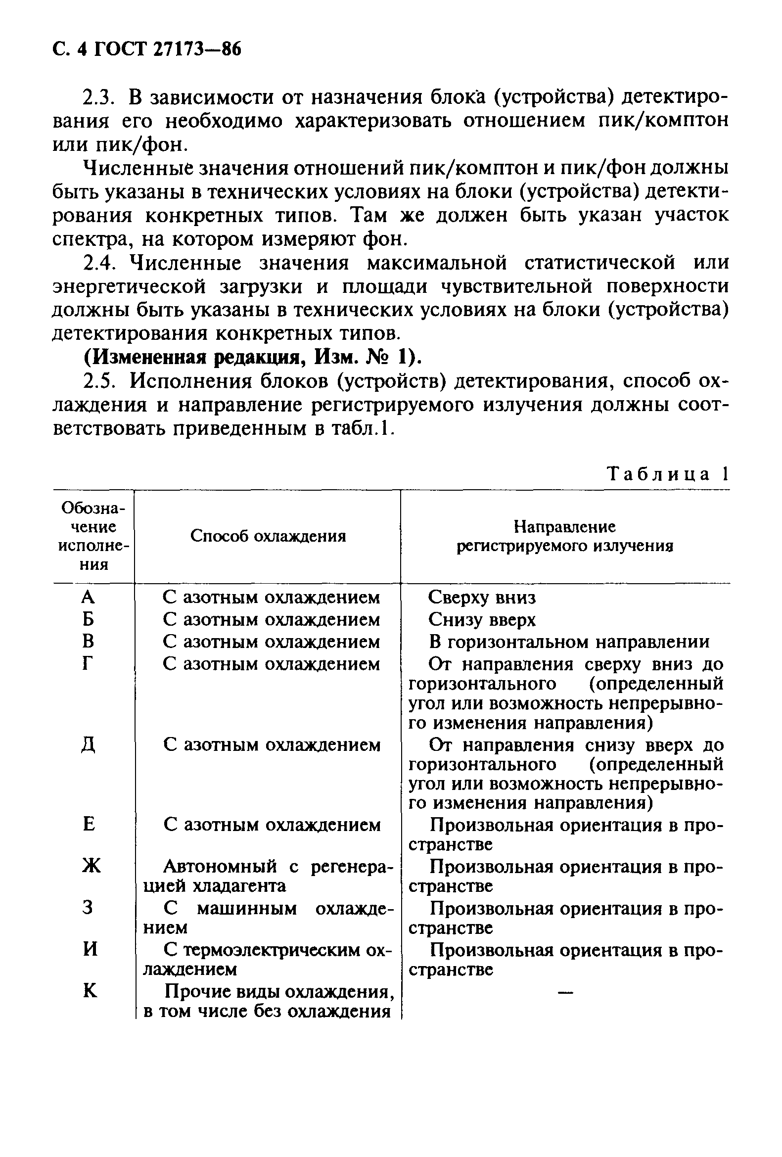 ГОСТ 27173-86