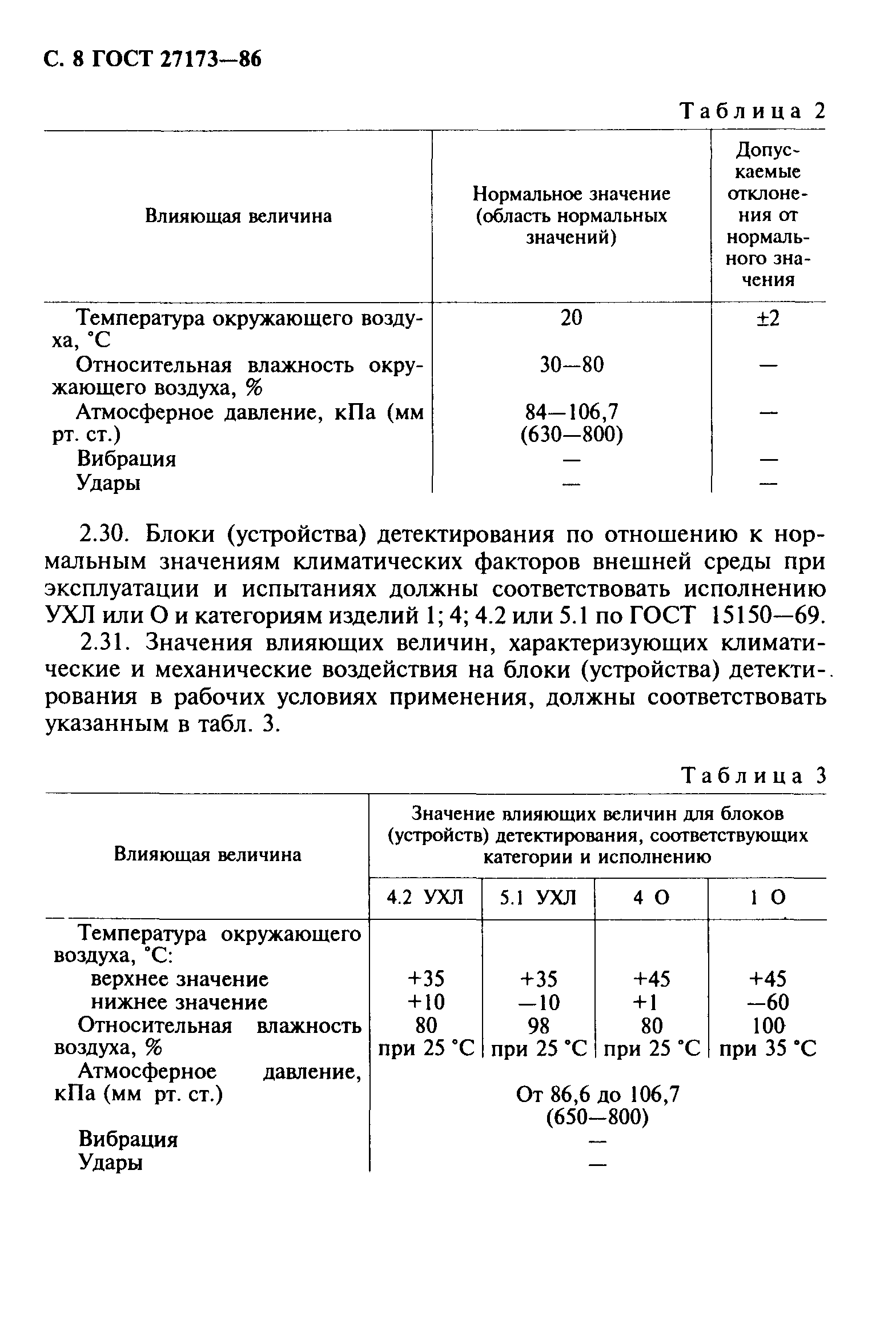 ГОСТ 27173-86