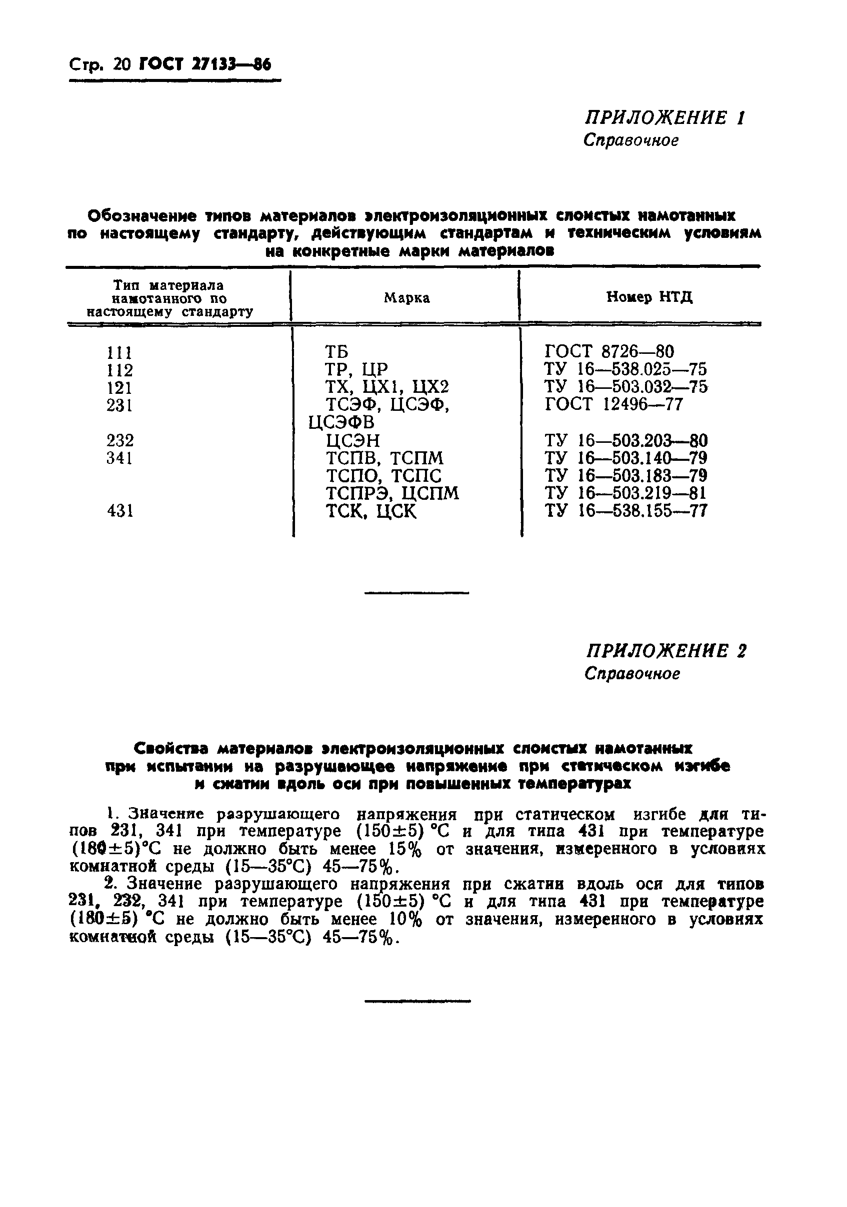 ГОСТ 27133-86