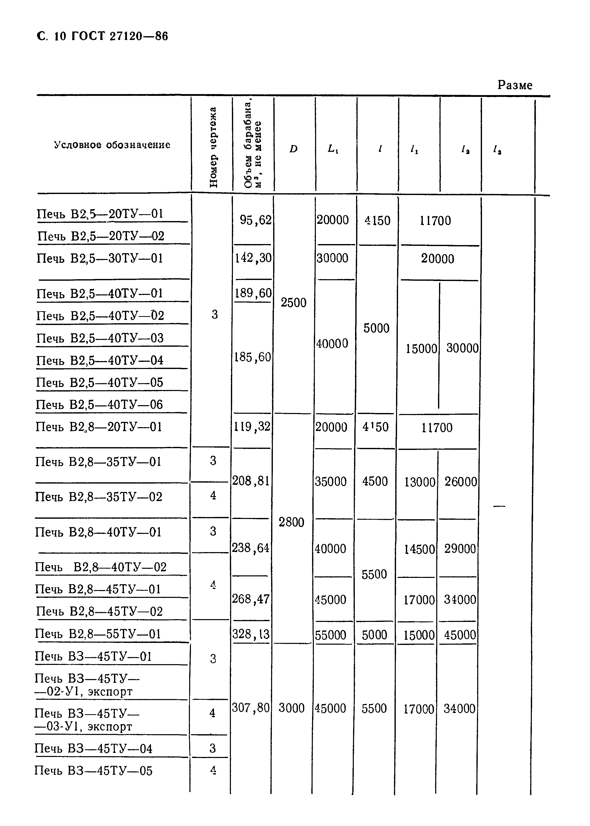 ГОСТ 27120-86