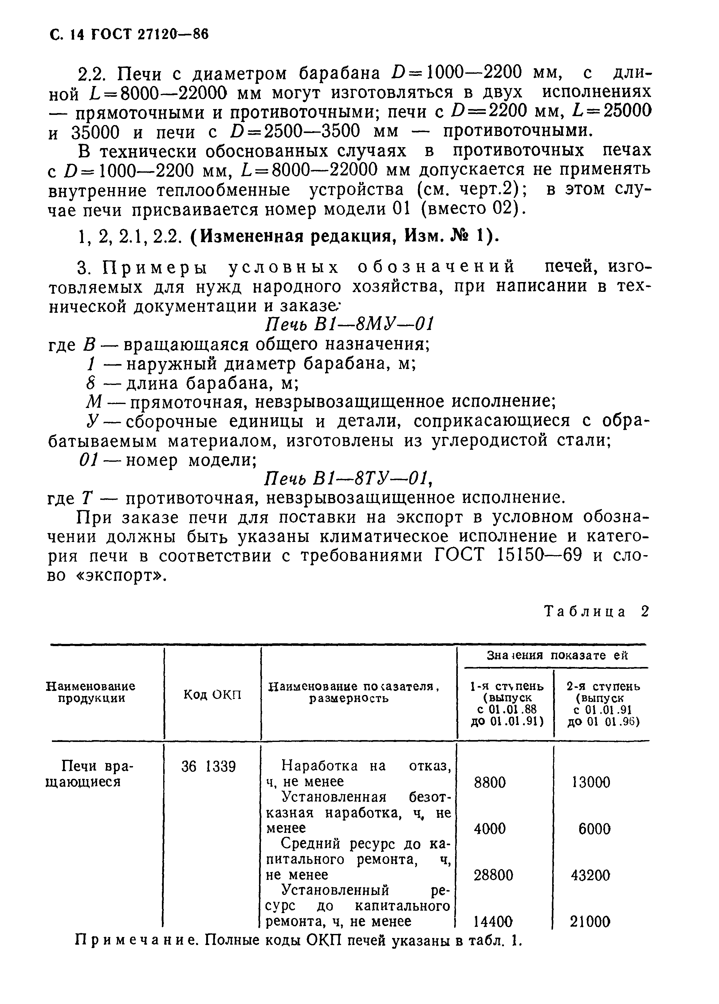 ГОСТ 27120-86