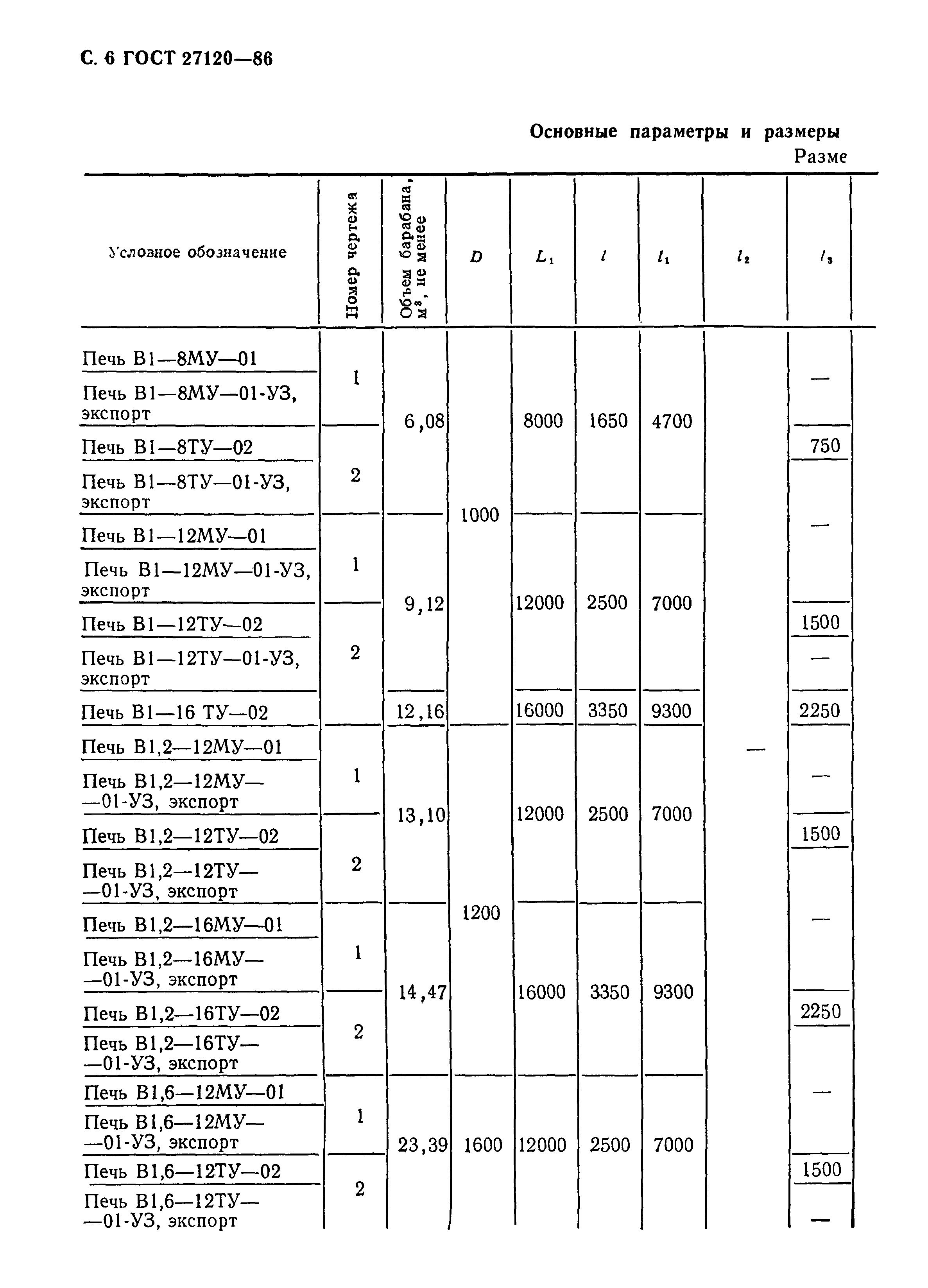 ГОСТ 27120-86