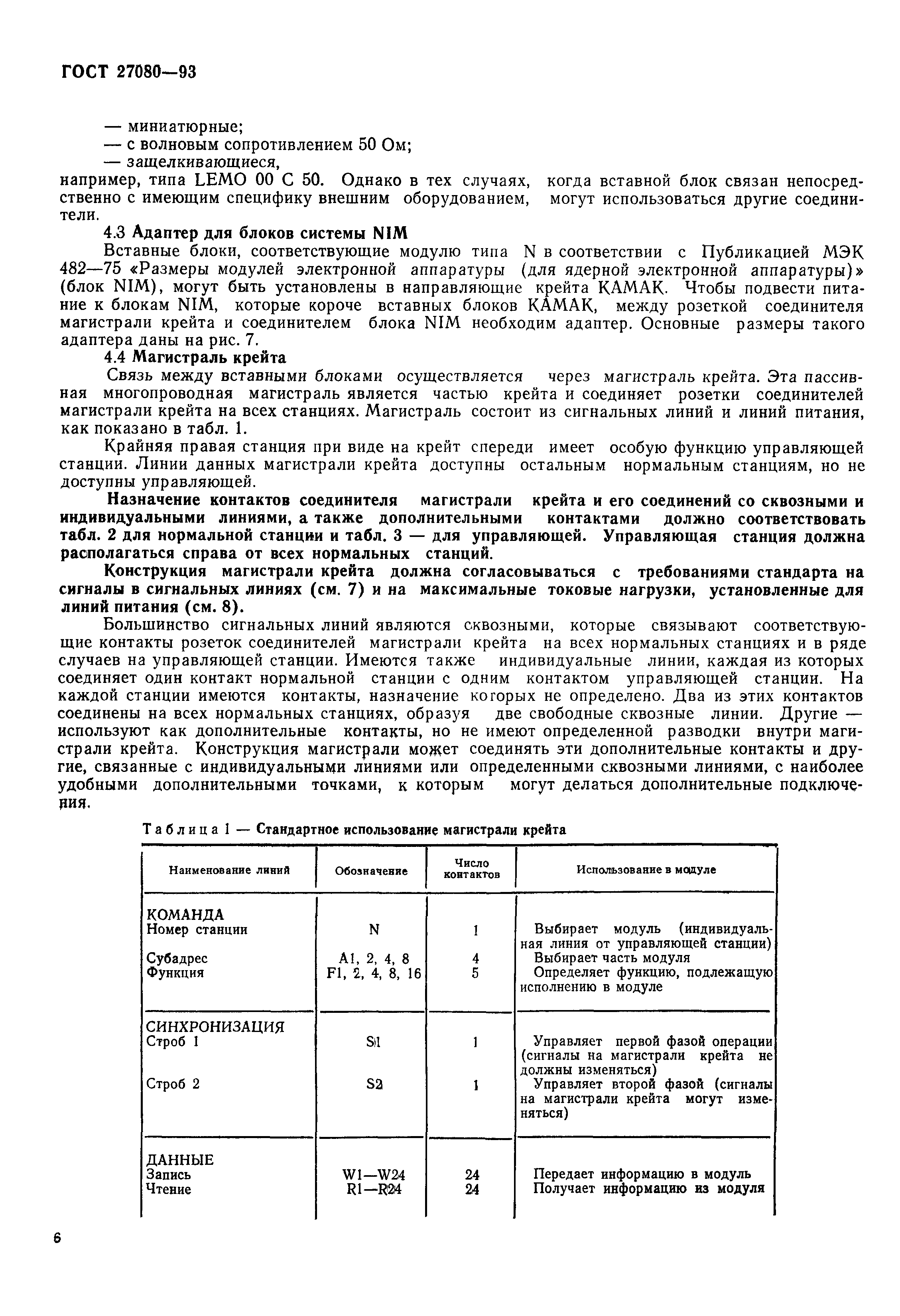 ГОСТ 27080-93