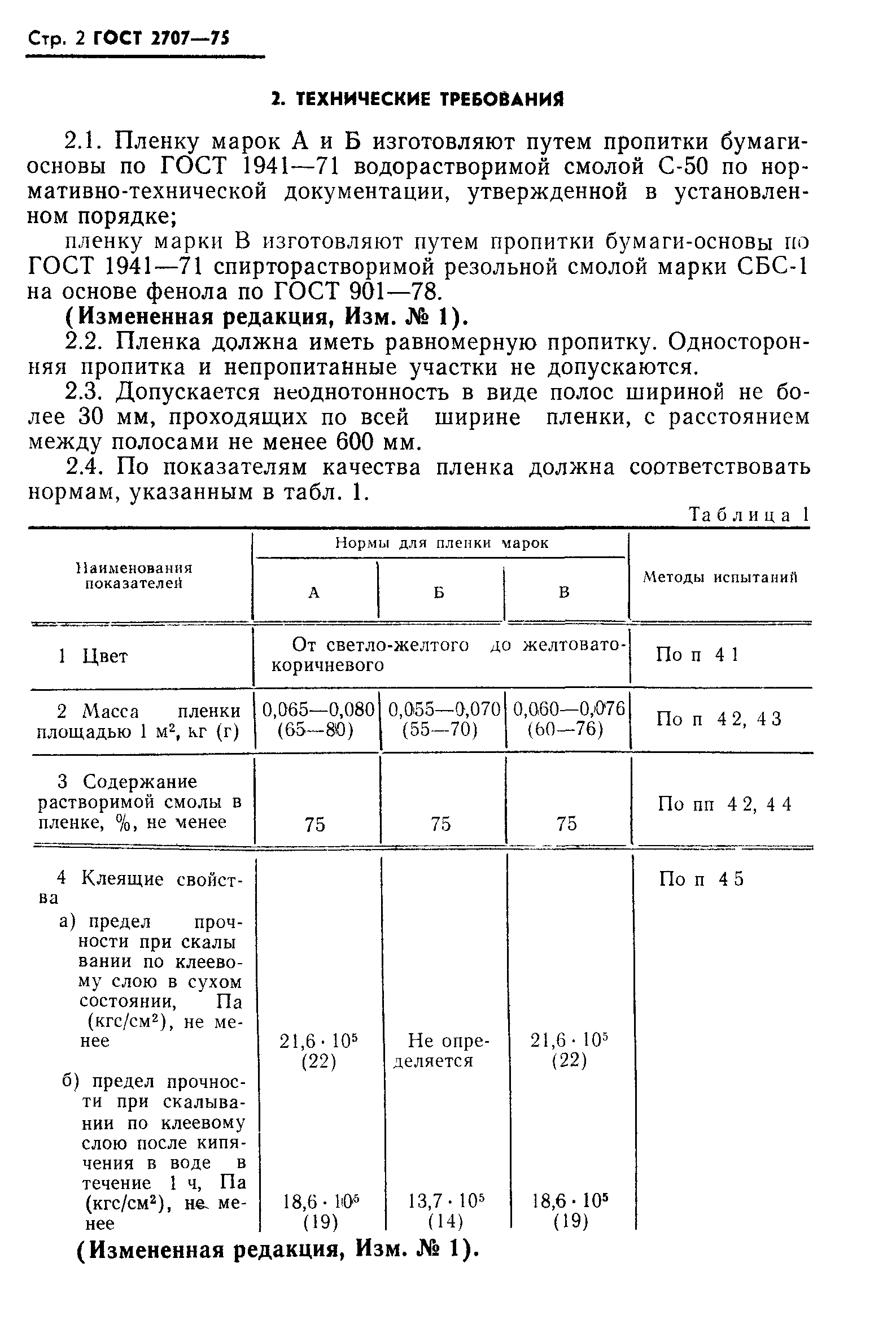 ГОСТ 2707-75