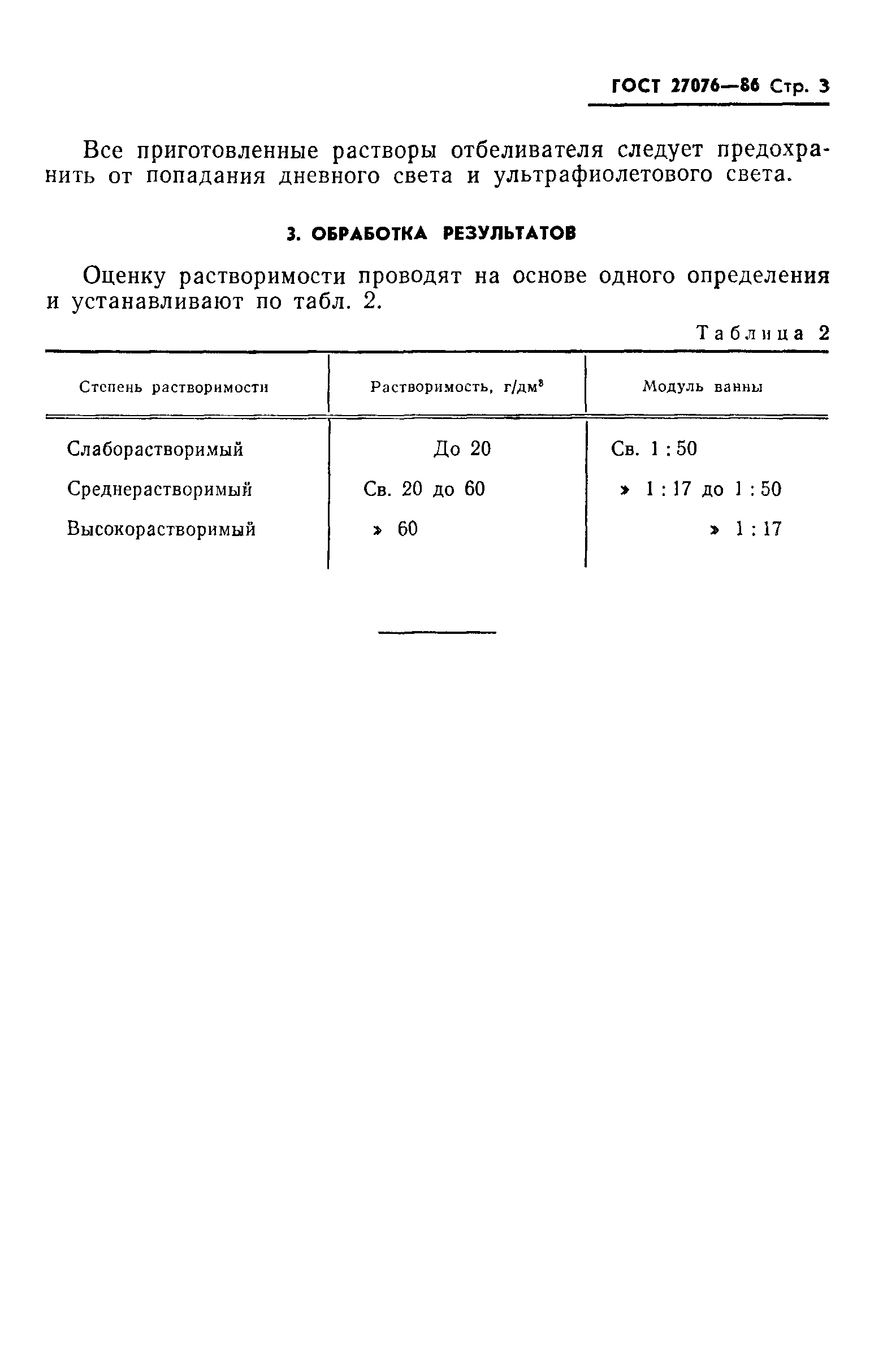 ГОСТ 27076-86