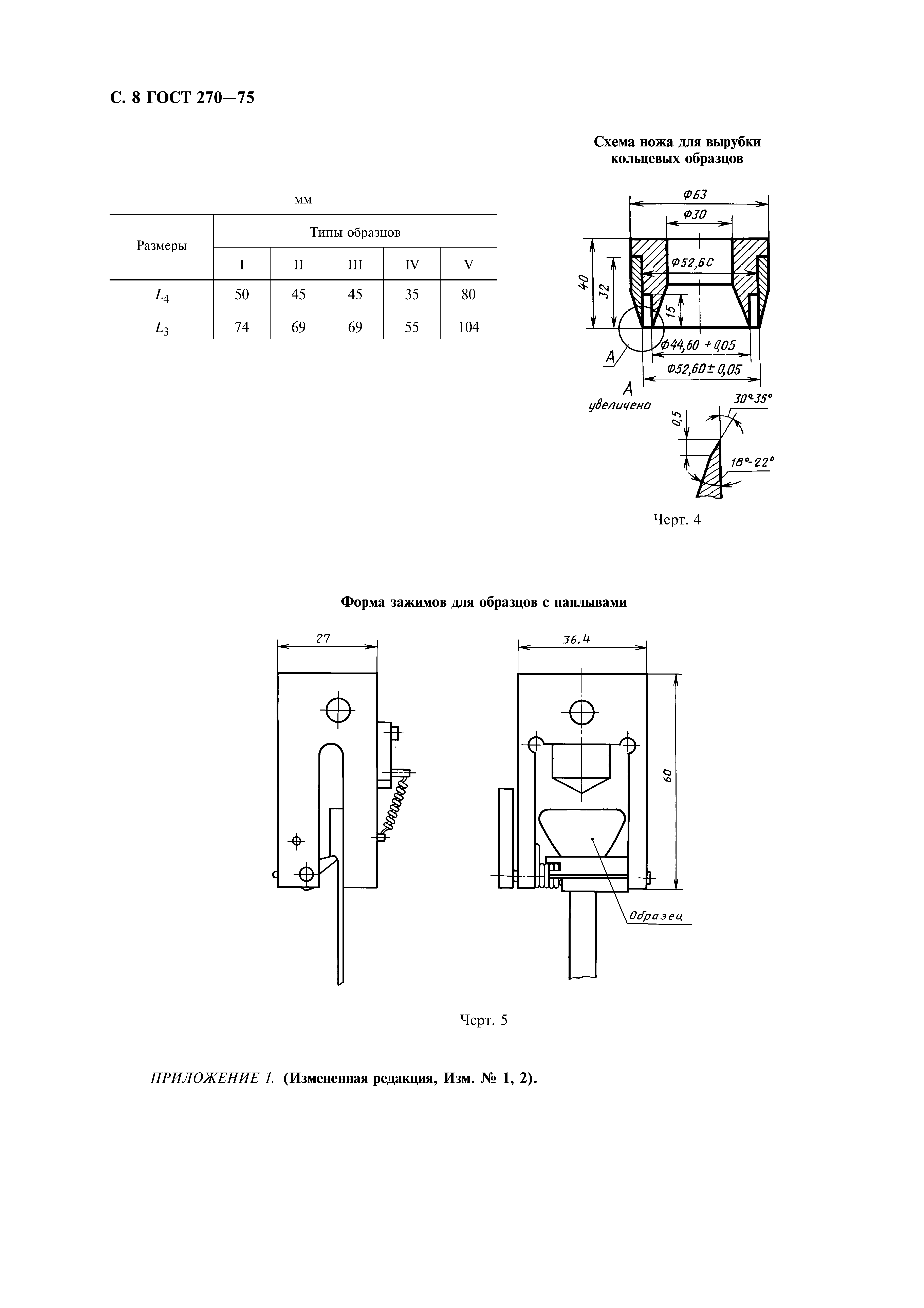 ГОСТ 270-75