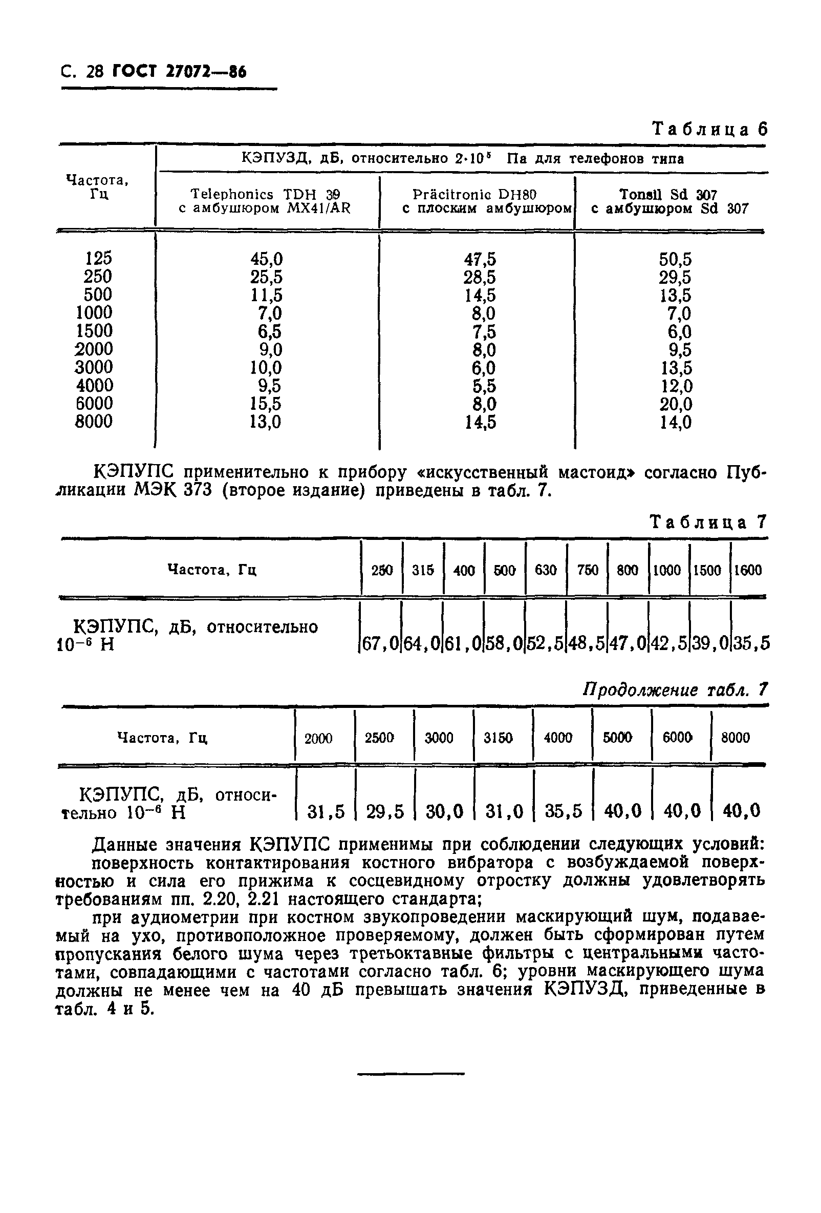 ГОСТ 27072-86