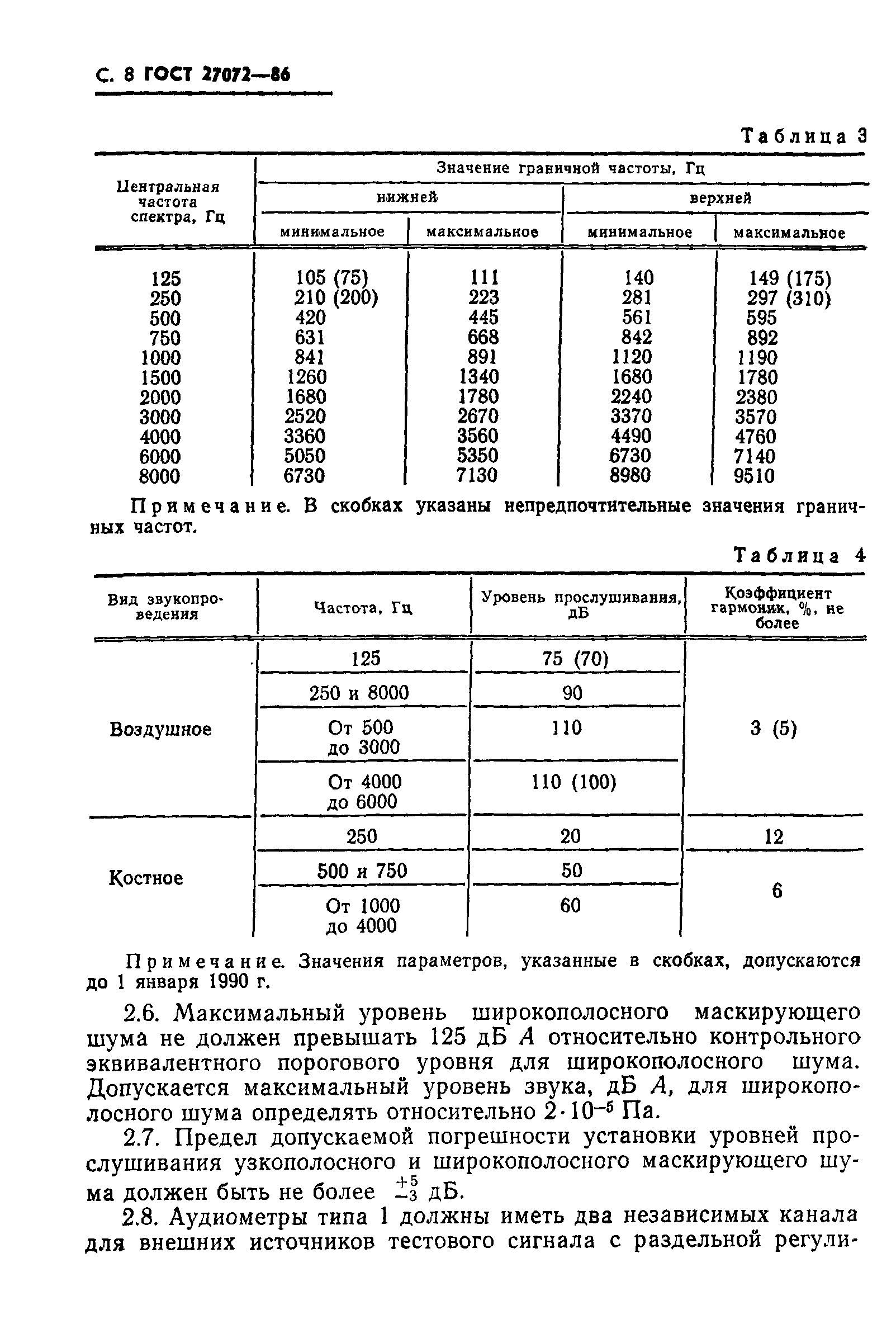 ГОСТ 27072-86