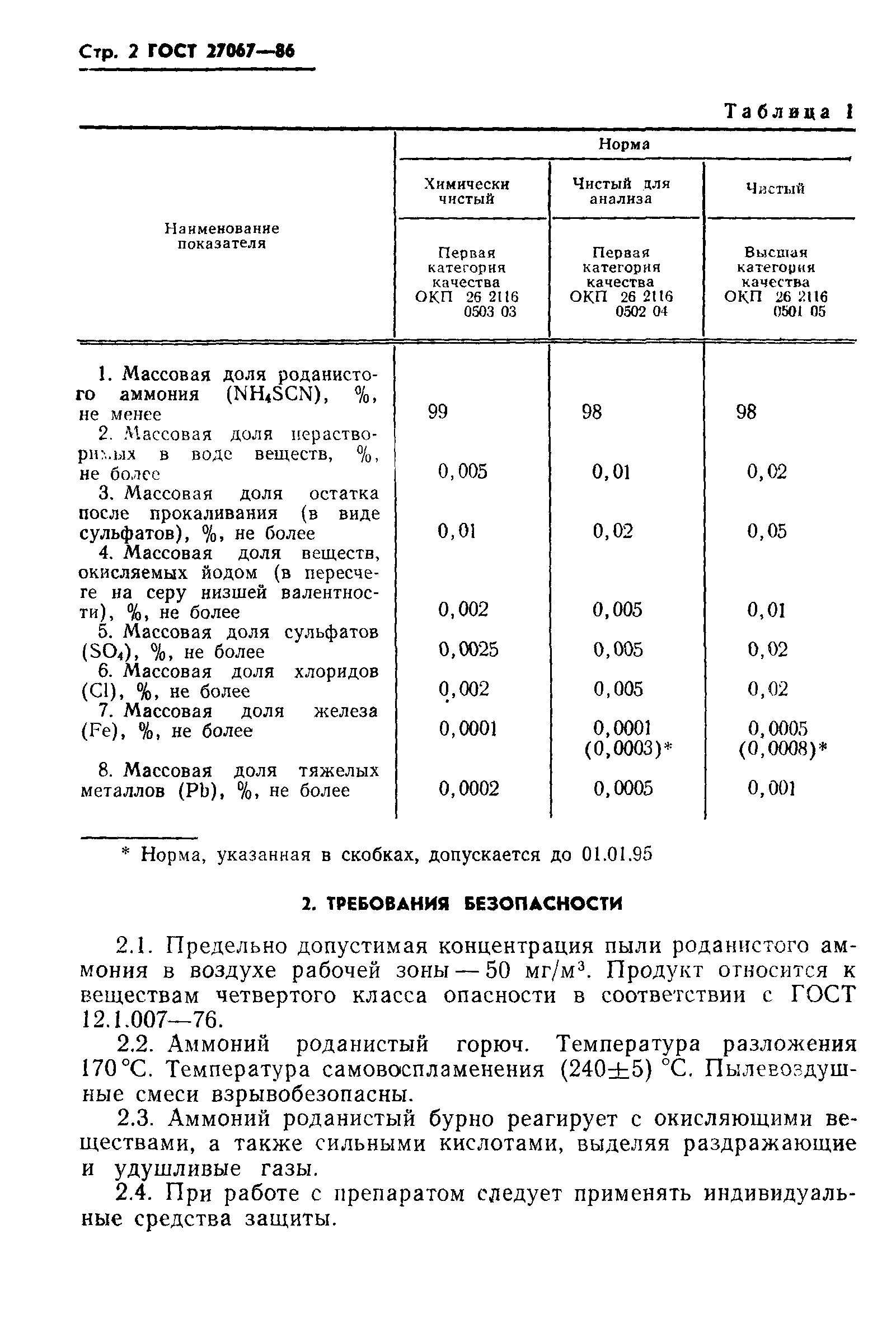 ГОСТ 27067-86