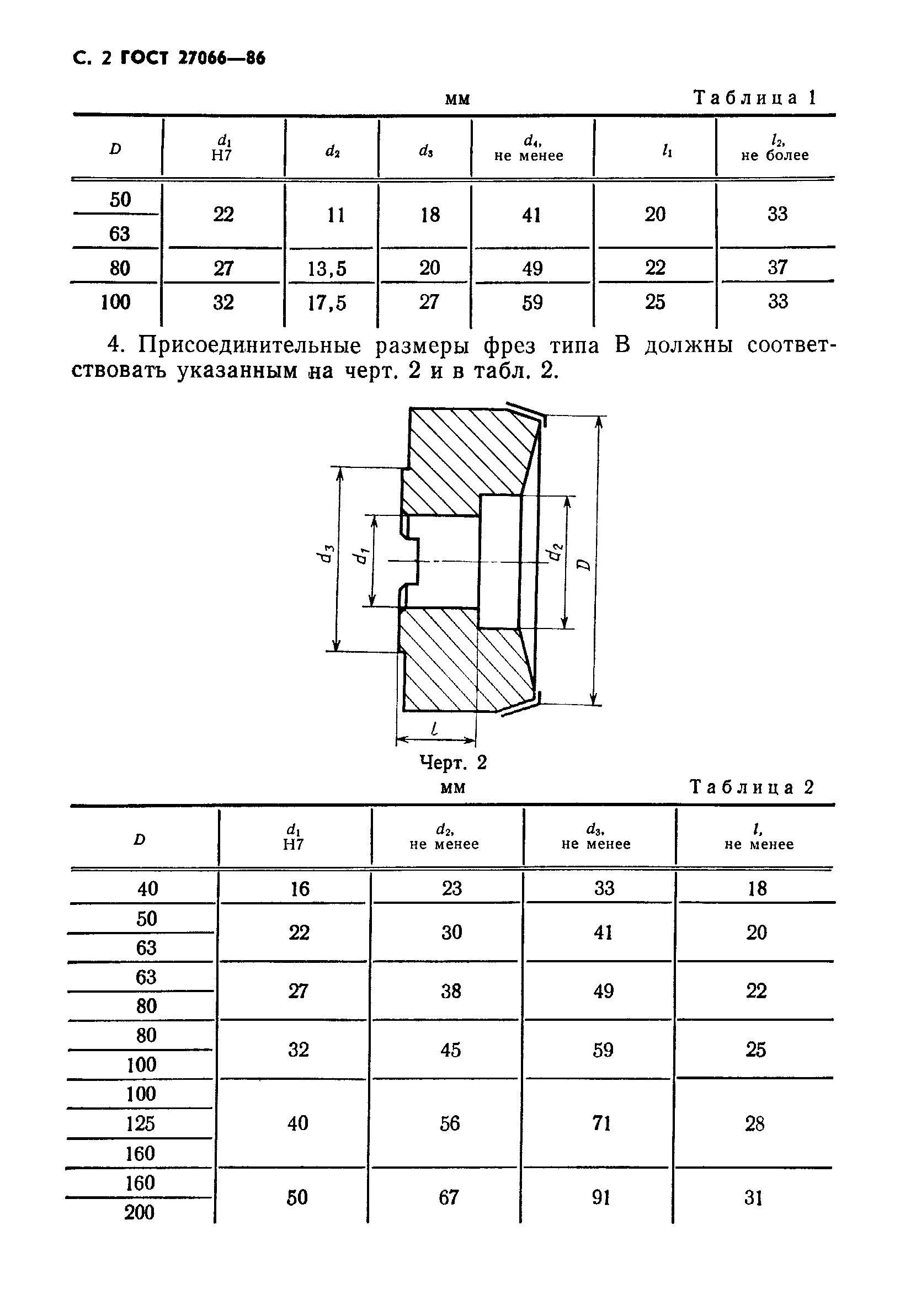ГОСТ 27066-86