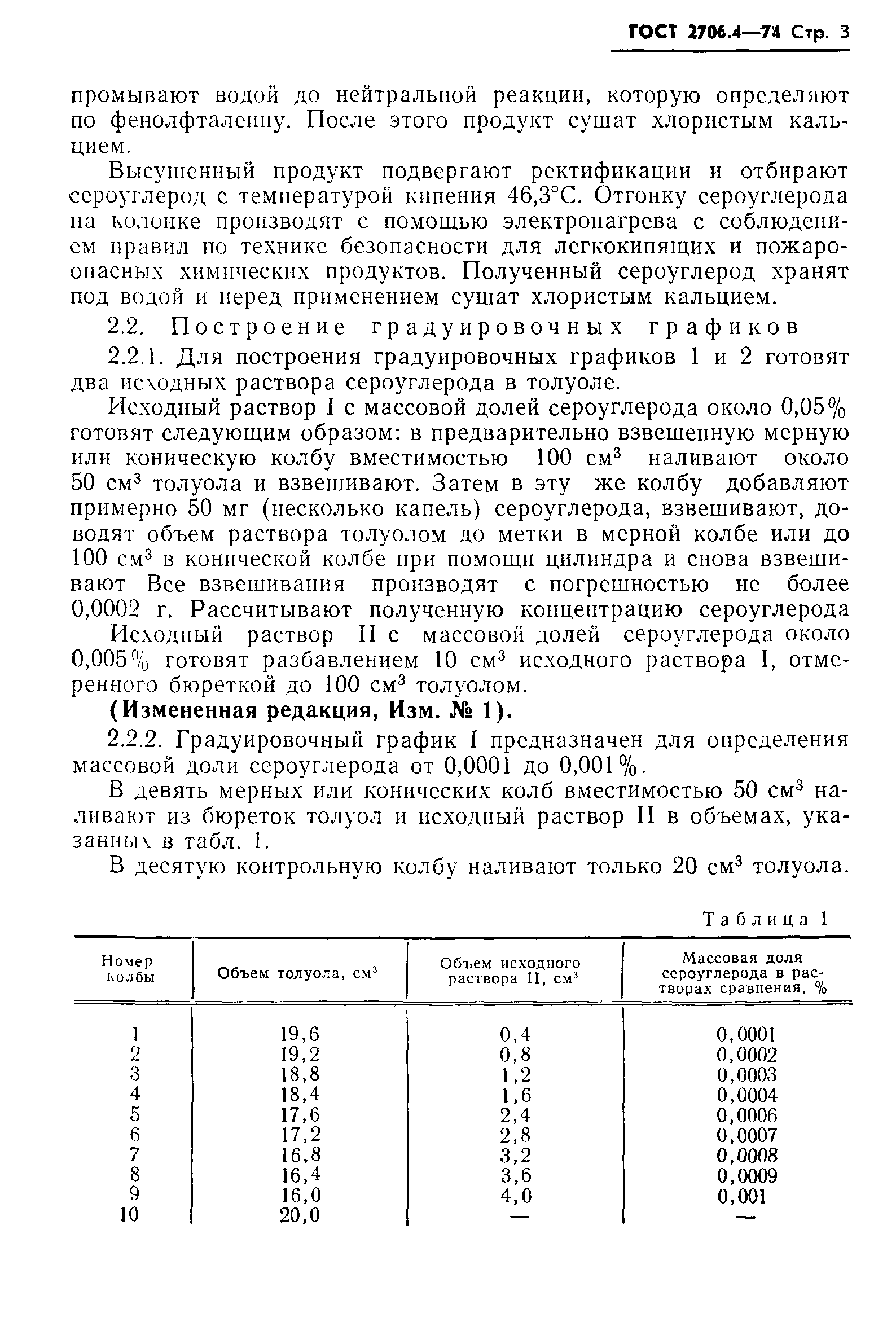 ГОСТ 2706.4-74