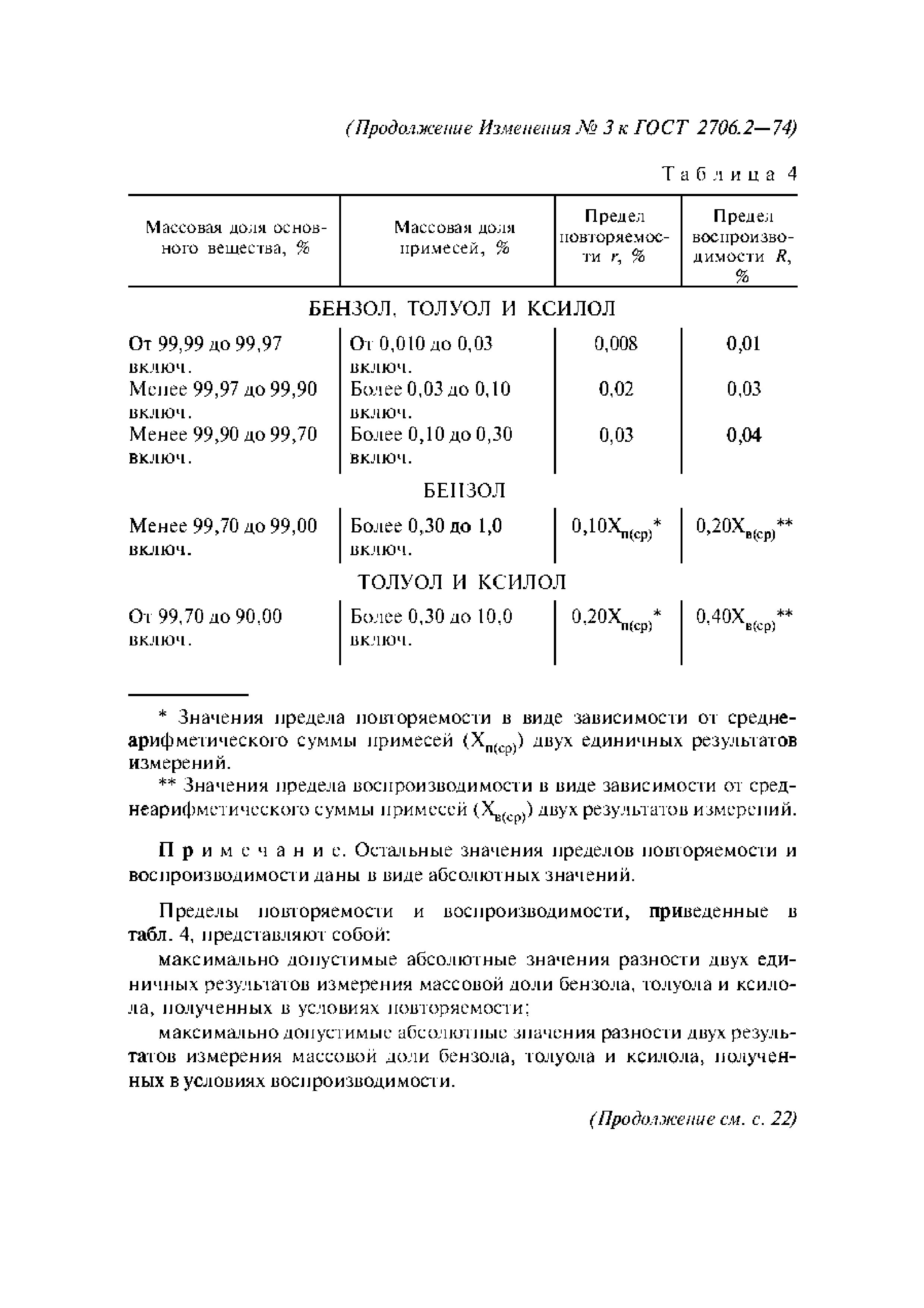 ГОСТ 2706.2-74