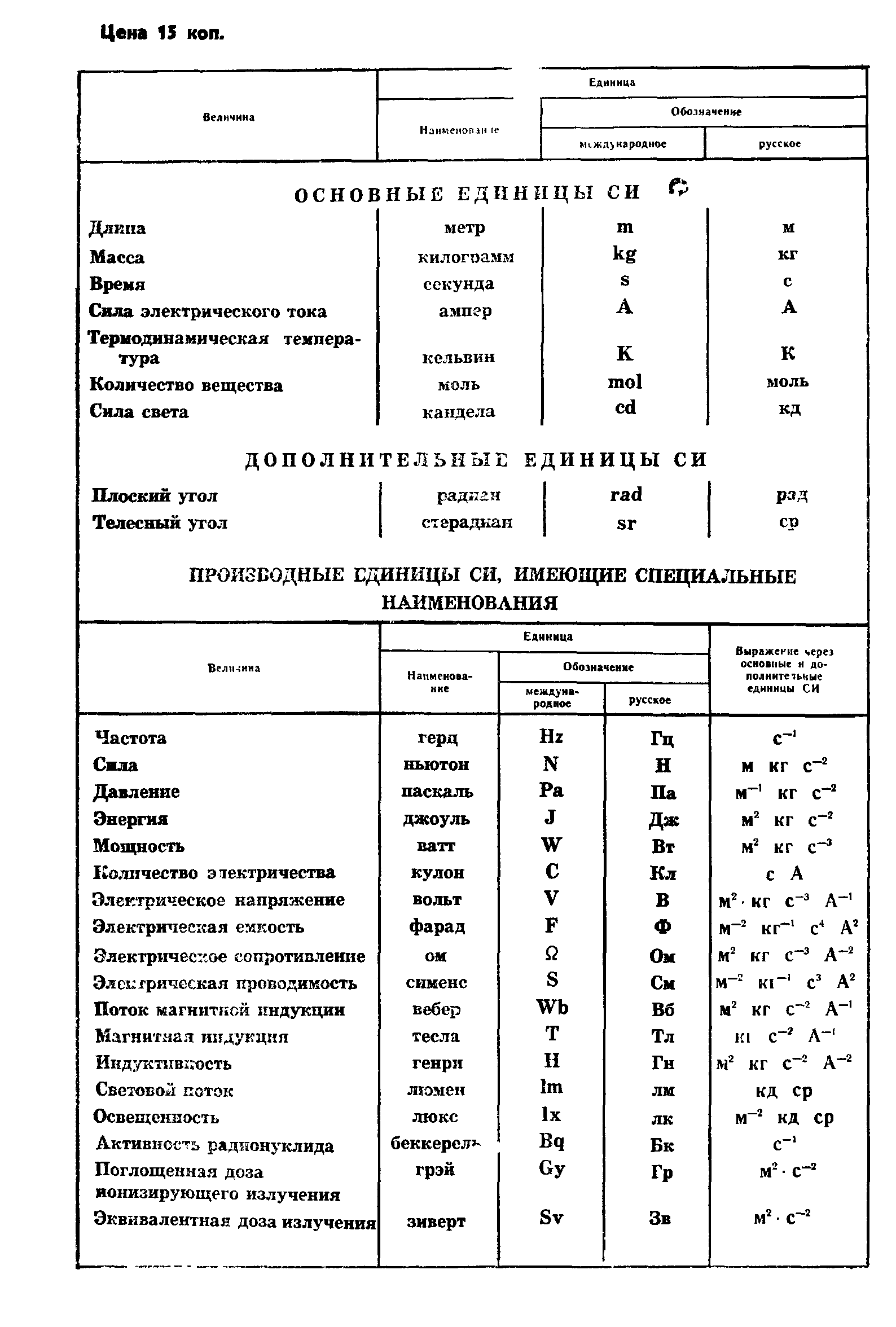 ГОСТ 2706.13-74