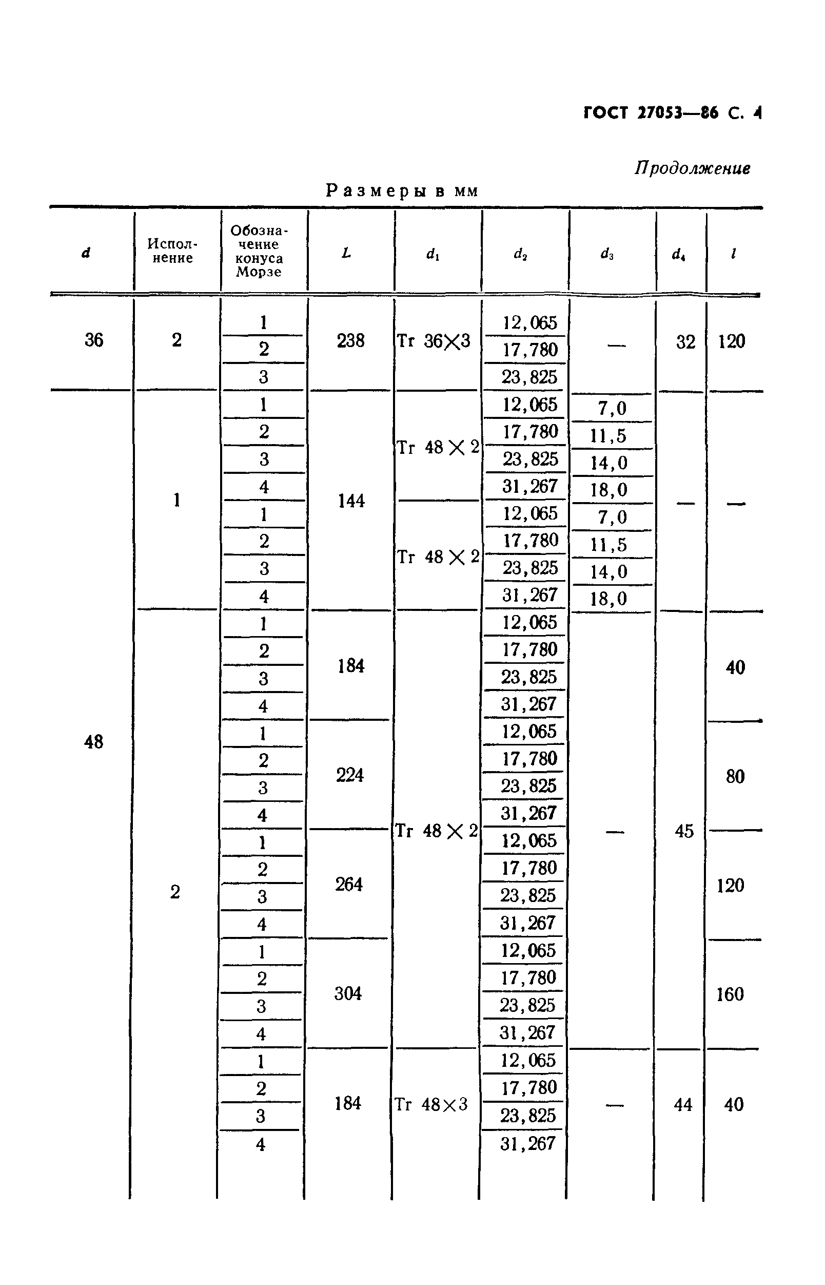 ГОСТ 27053-86