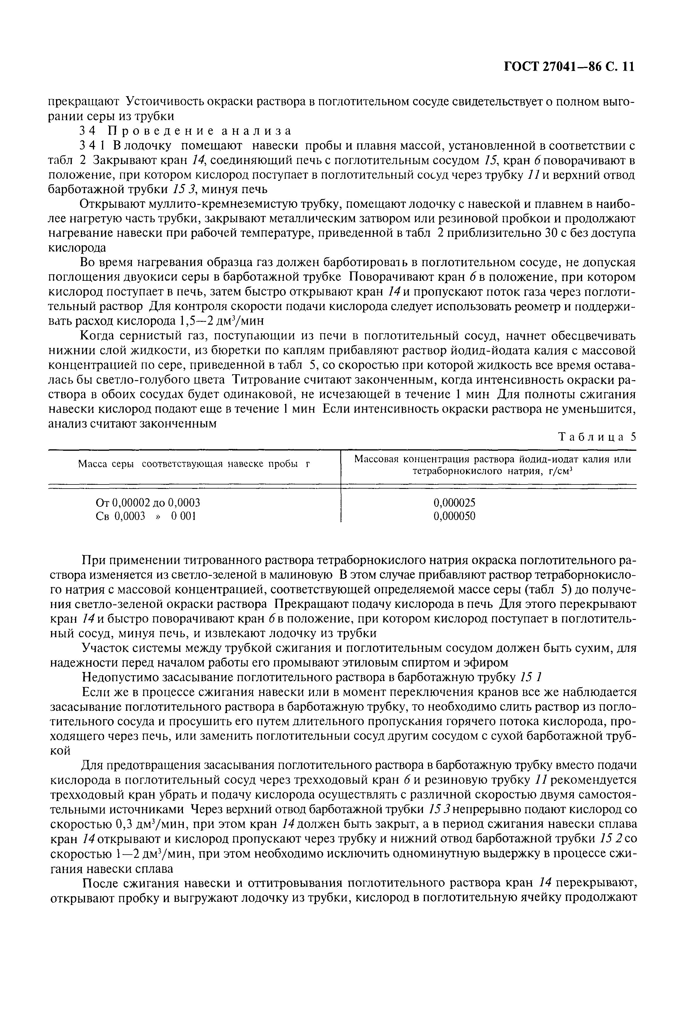 ГОСТ 27041-86