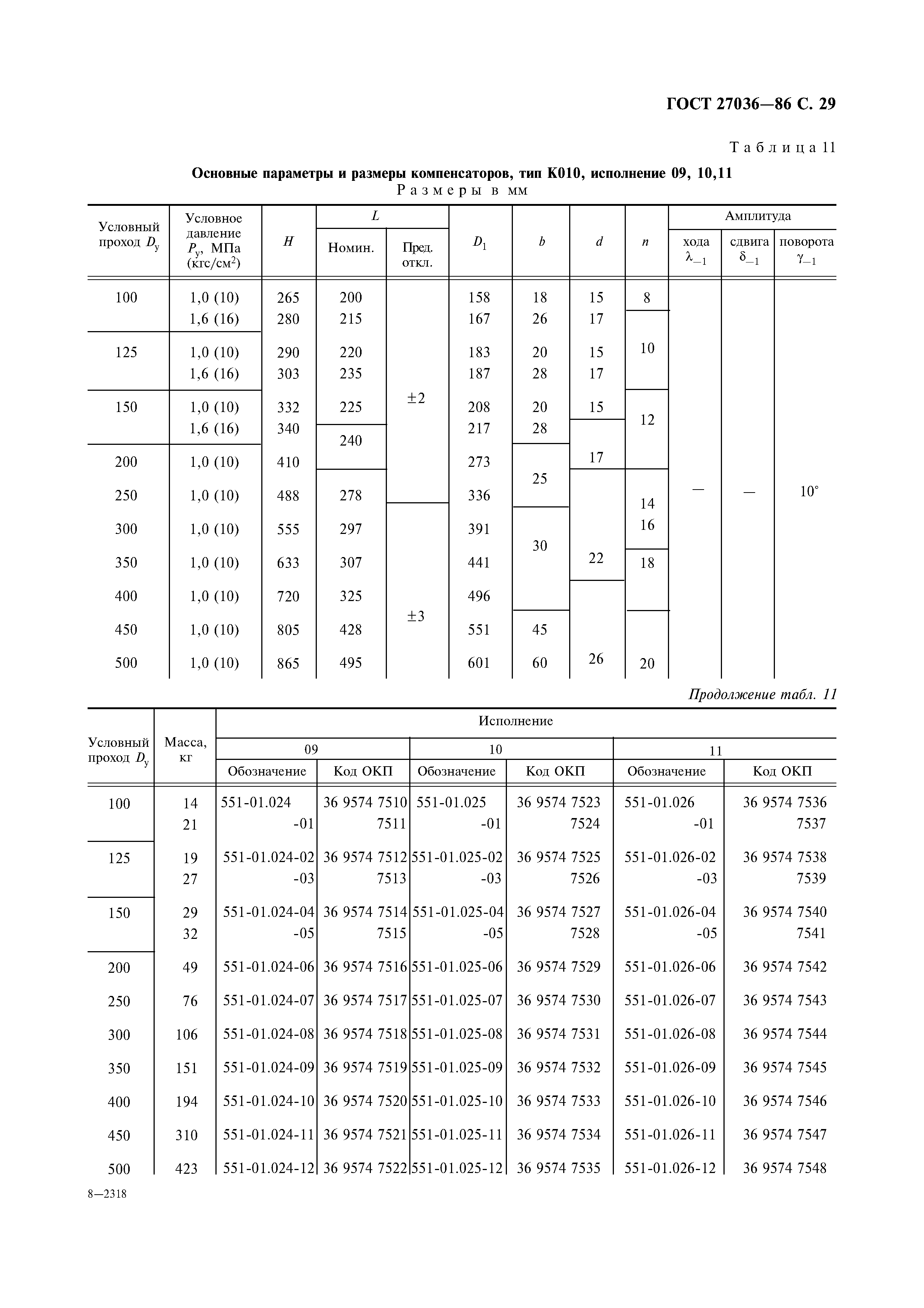 ГОСТ 27036-86