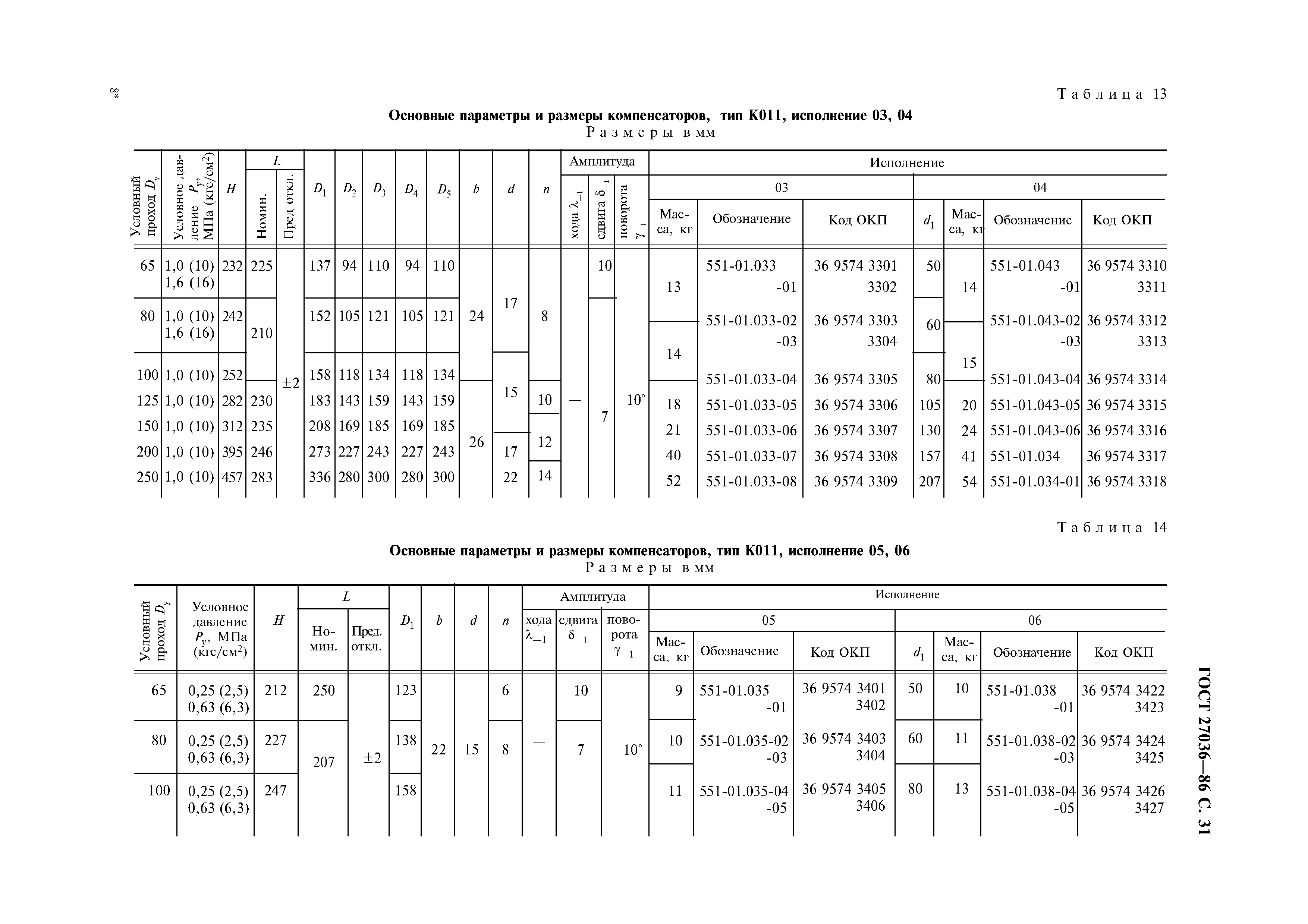 ГОСТ 27036-86