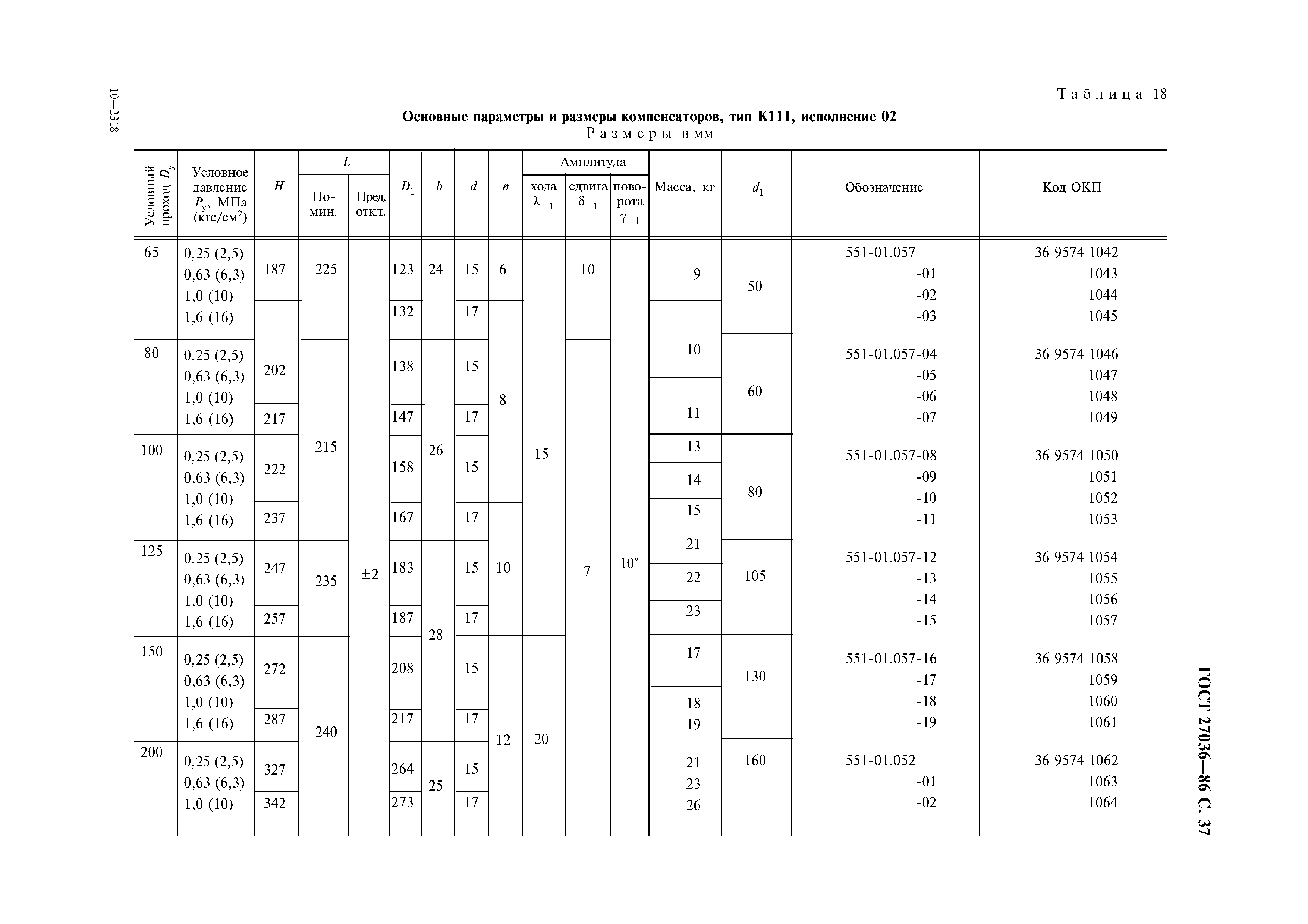 ГОСТ 27036-86