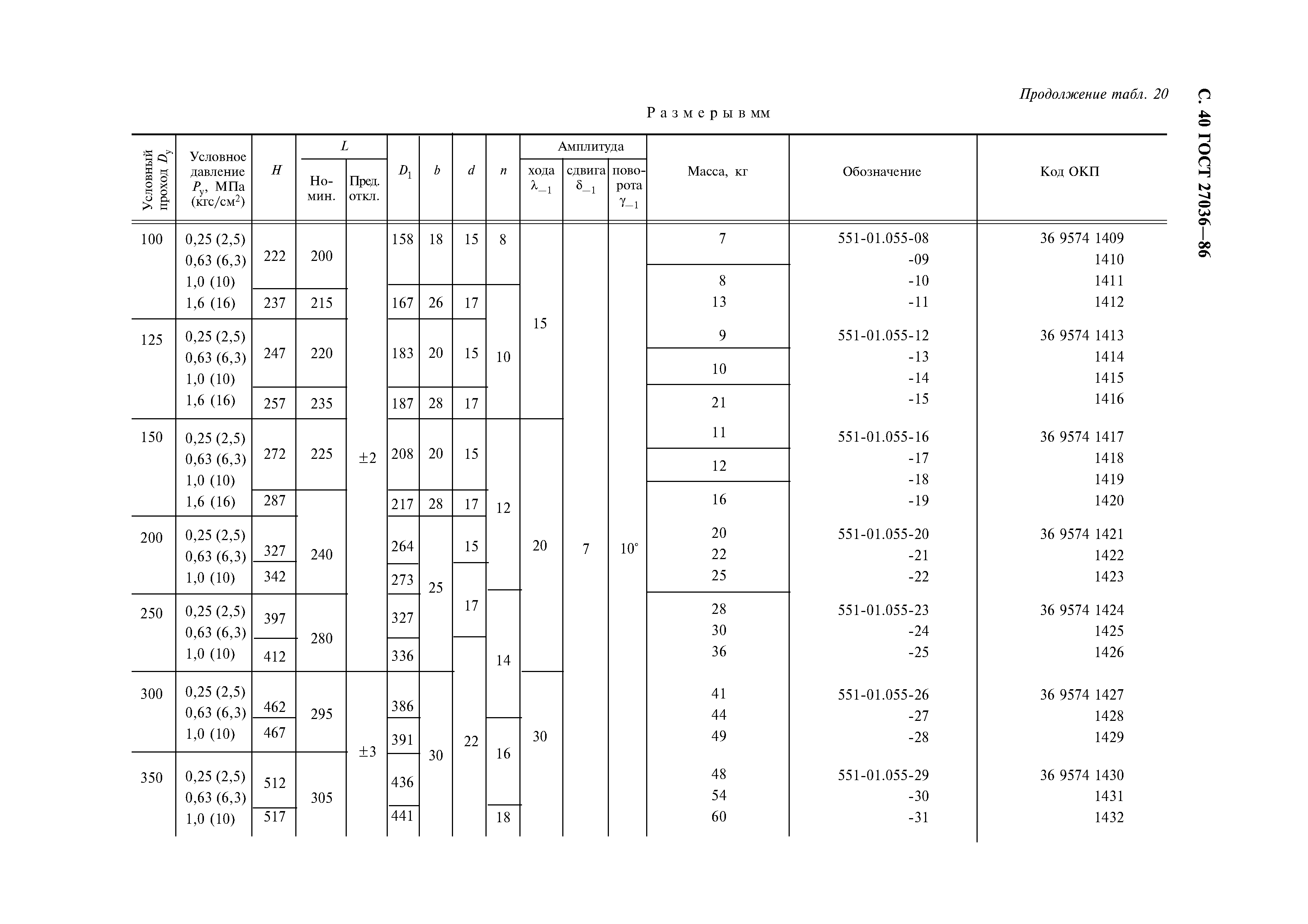 ГОСТ 27036-86