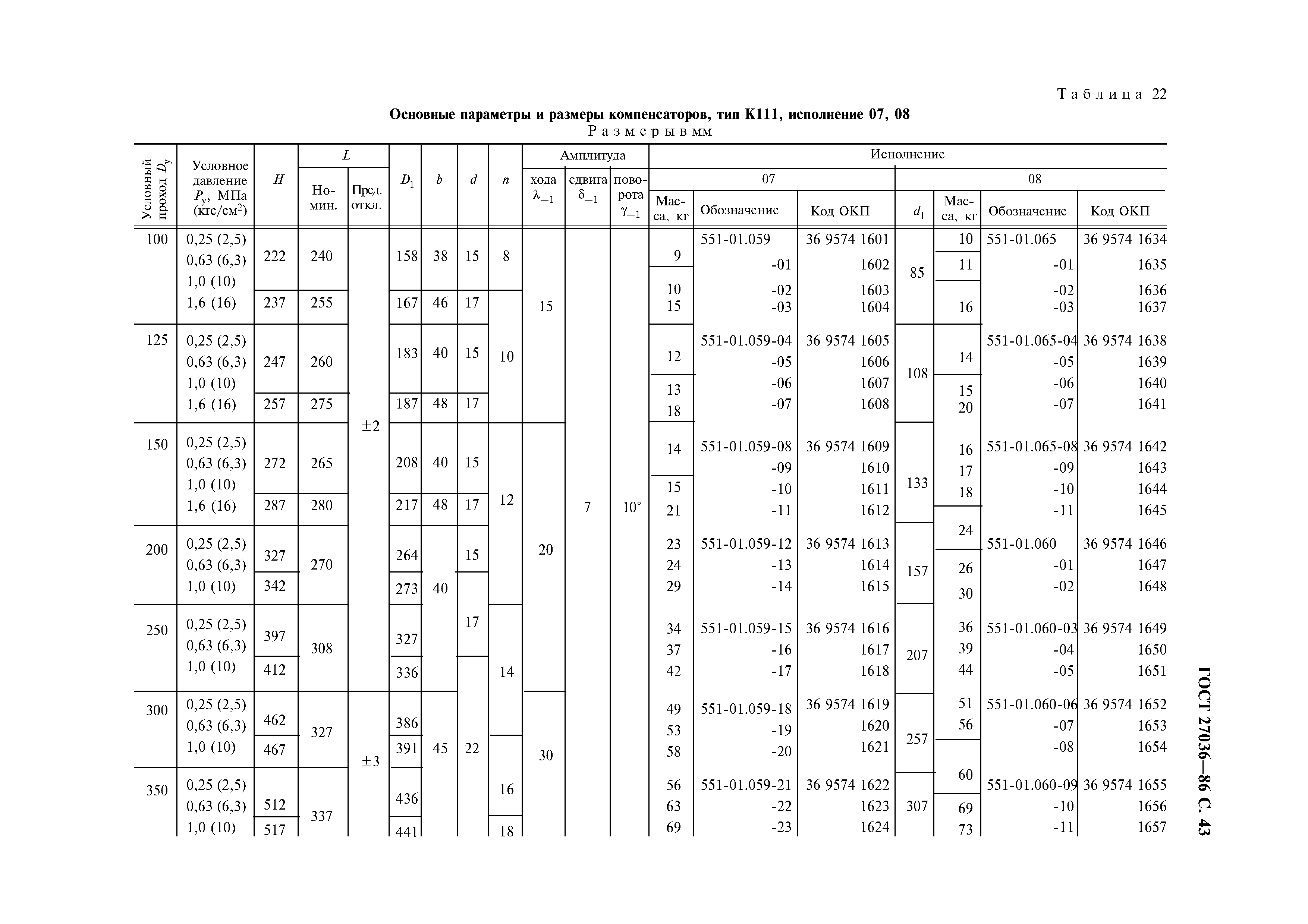 ГОСТ 27036-86