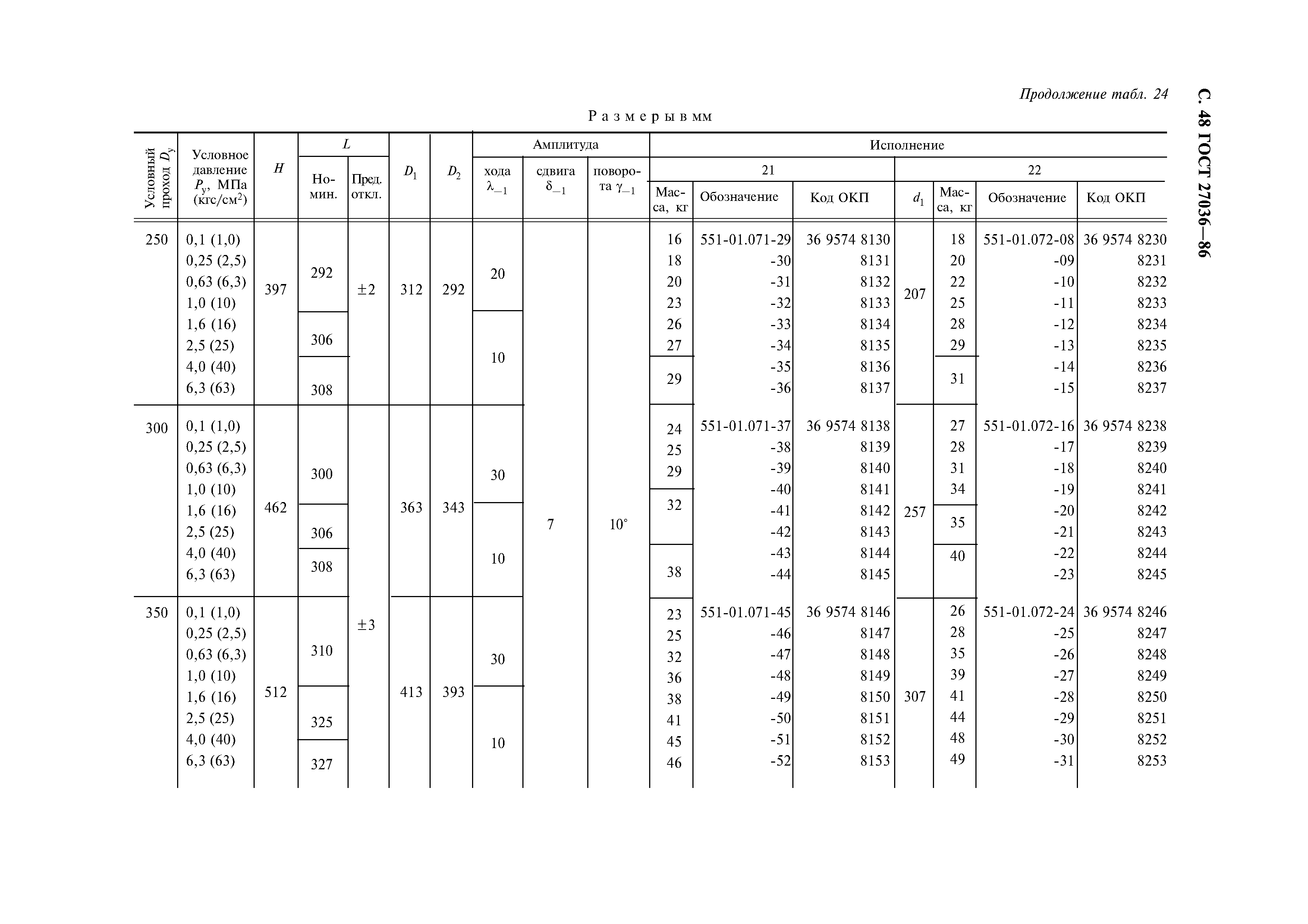 ГОСТ 27036-86