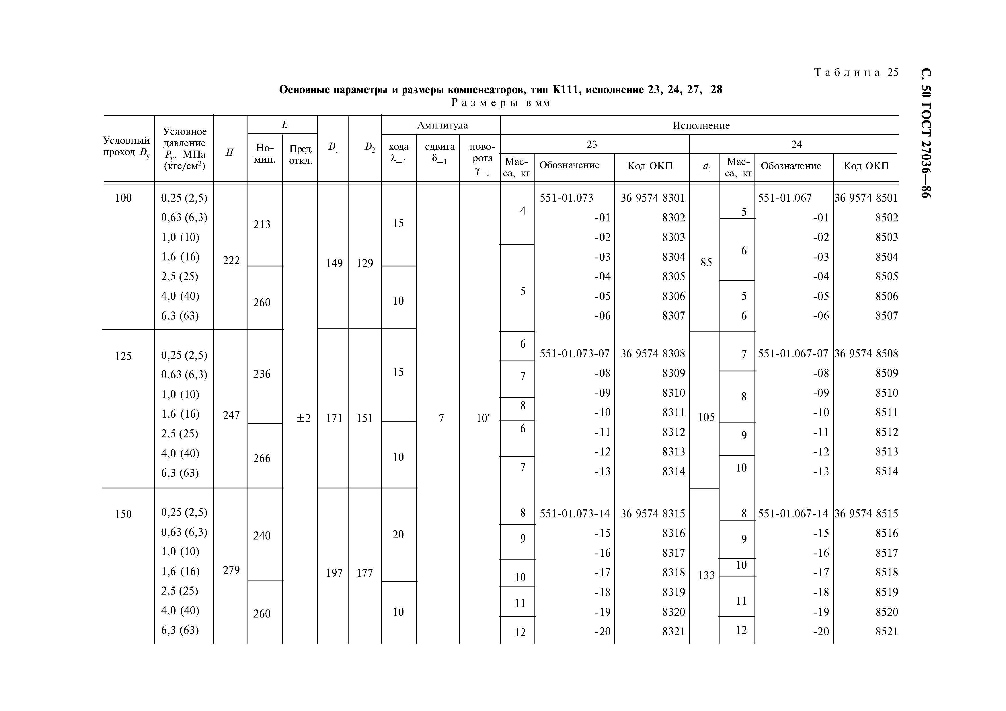 ГОСТ 27036-86