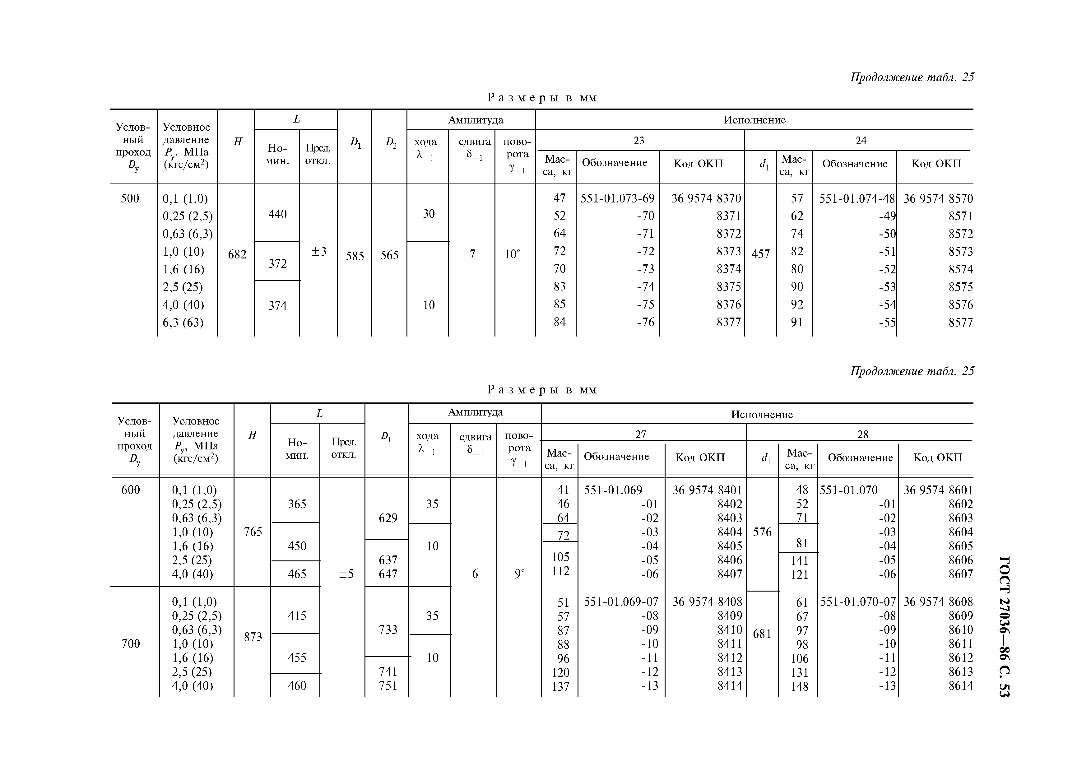 ГОСТ 27036-86