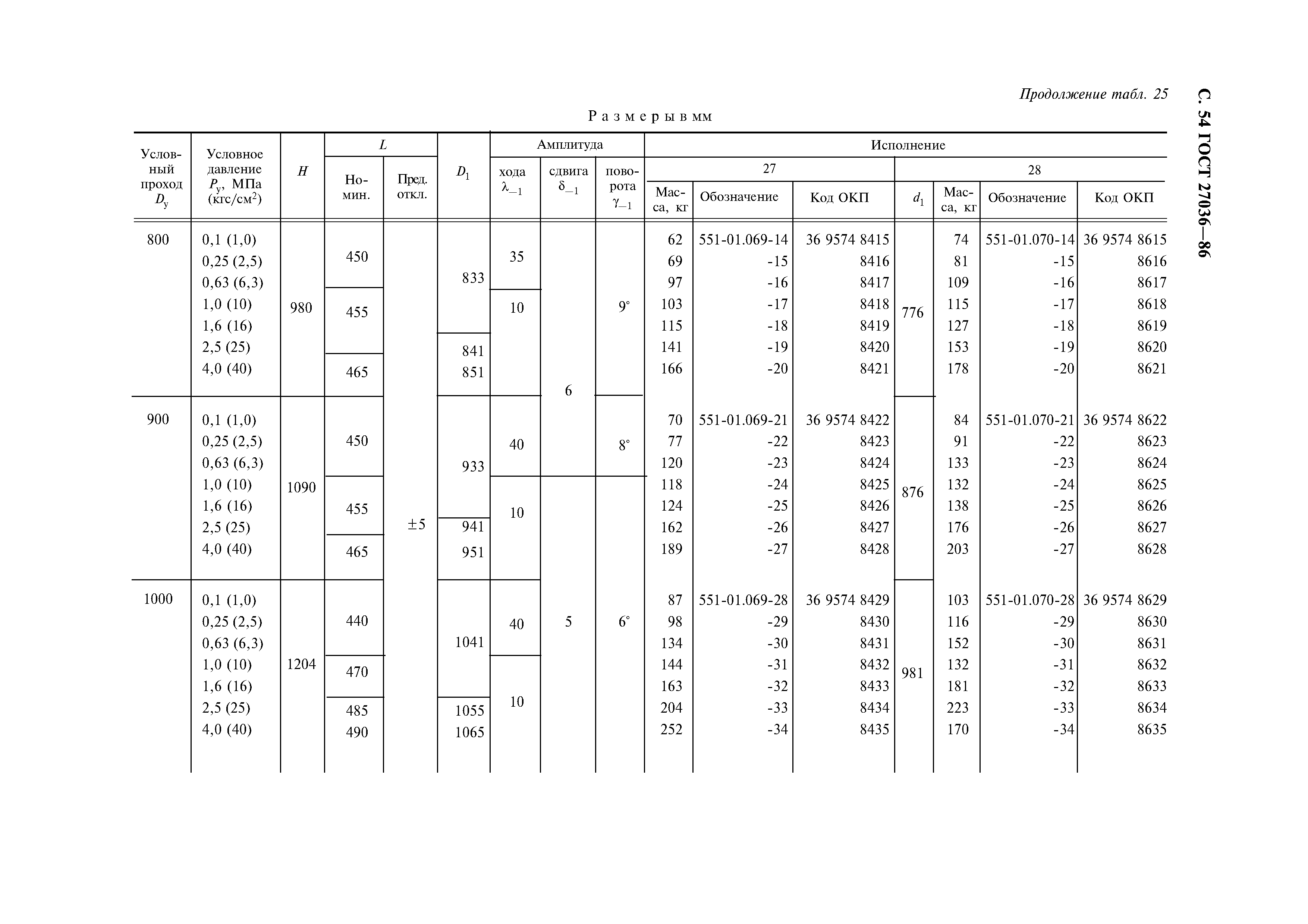 ГОСТ 27036-86